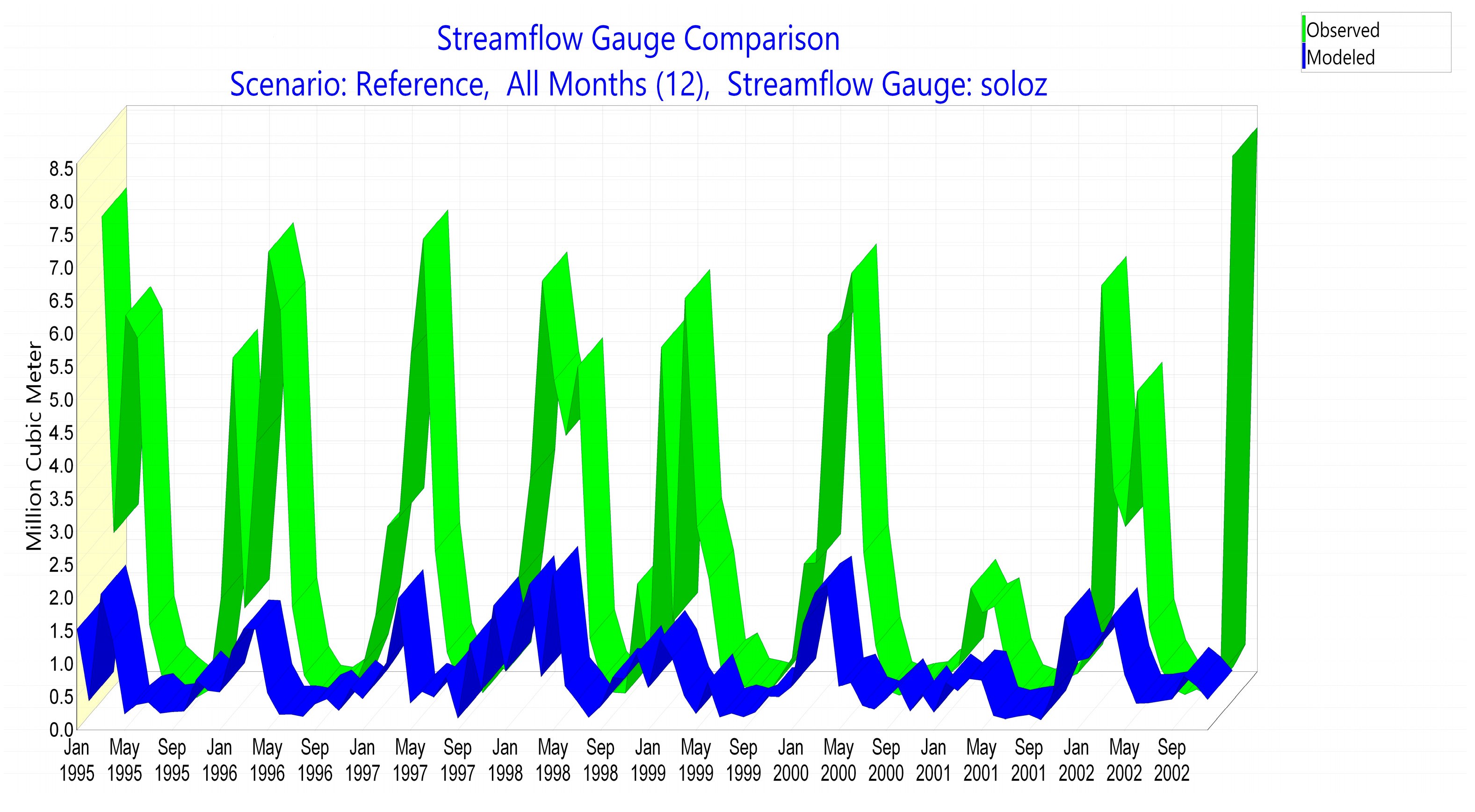 Water 17 01129 g005 Water 17 01129 g005