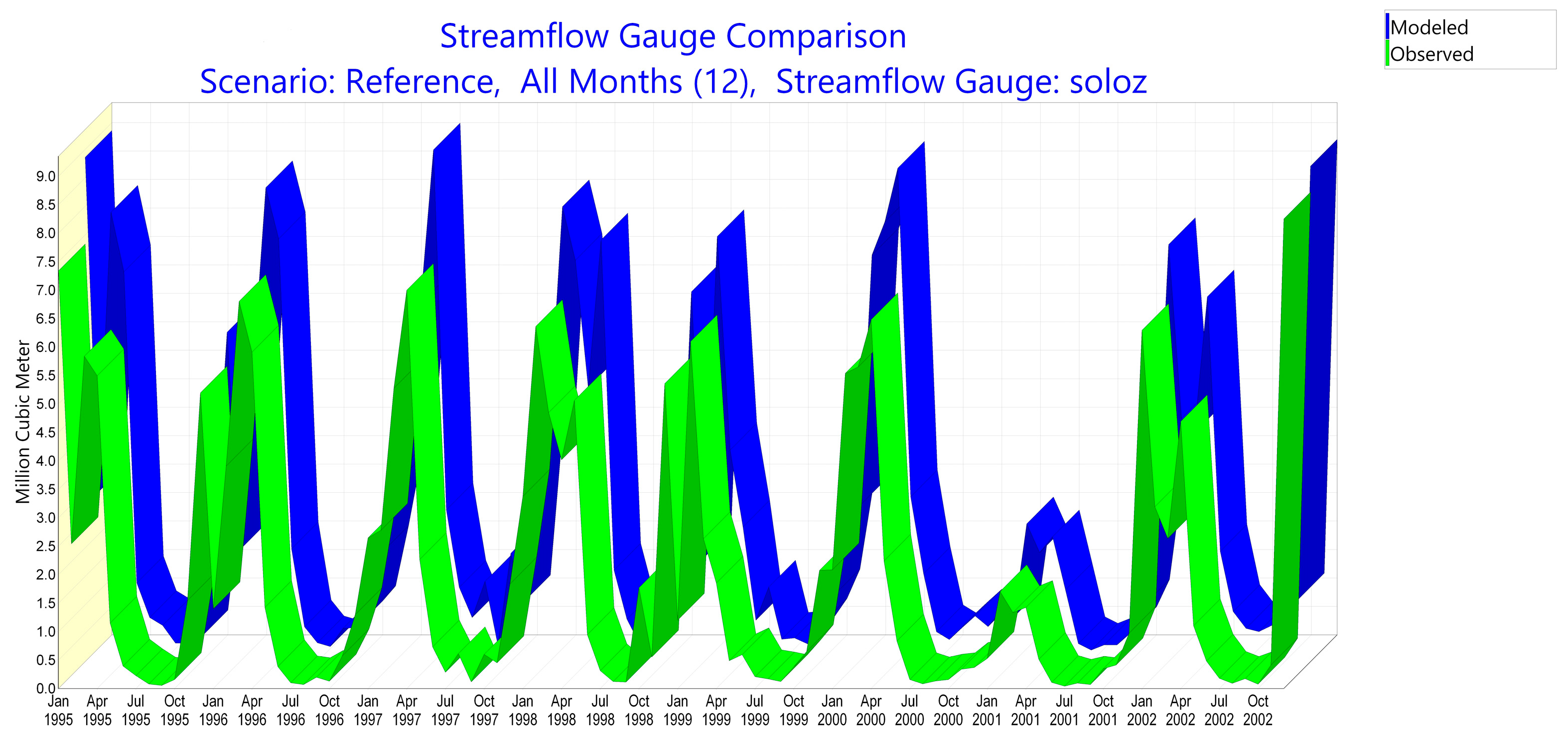Water 17 01129 g006 Water 17 01129 g006