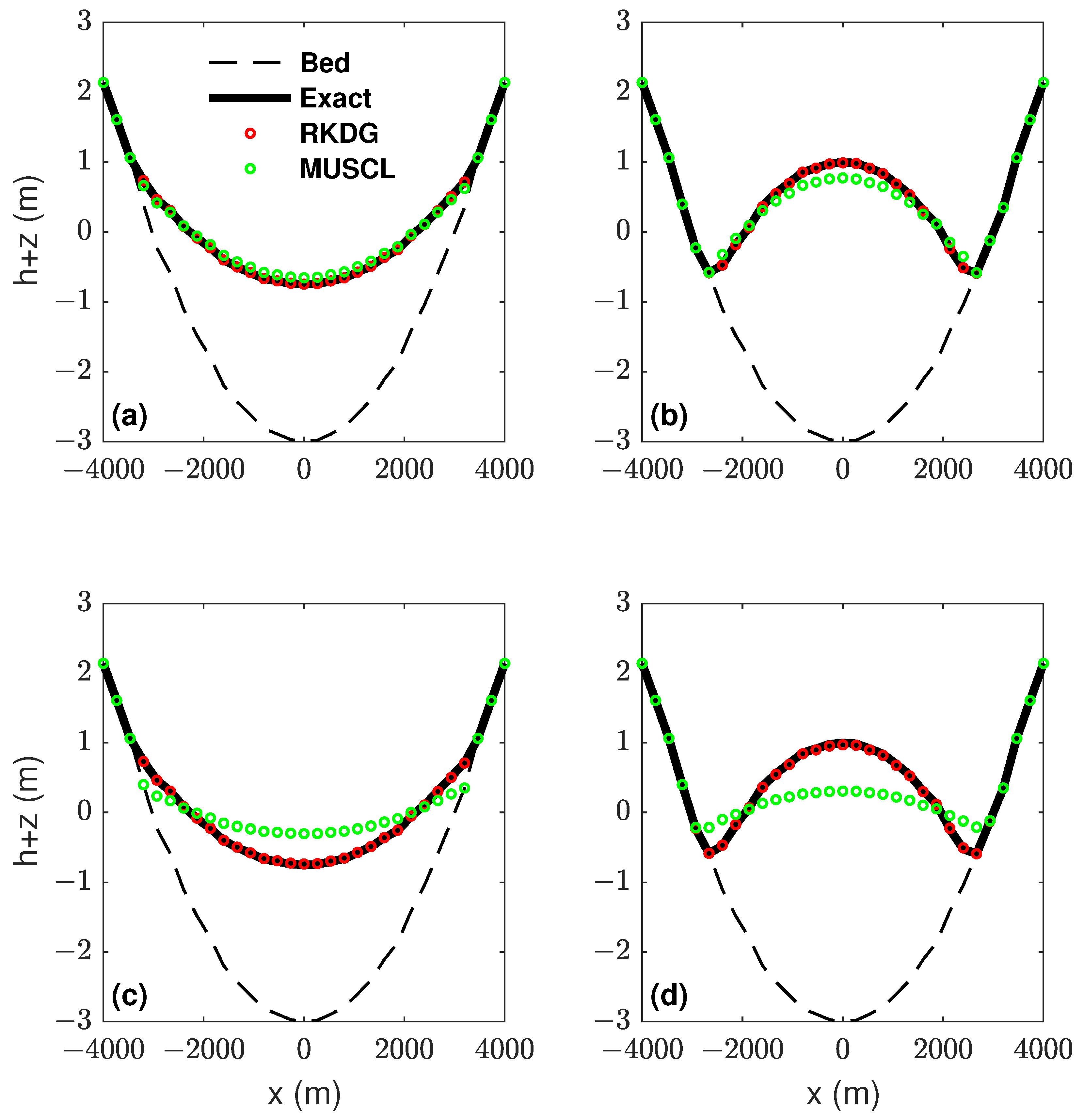 Water 17 01141 g002 Water 17 01141 g002