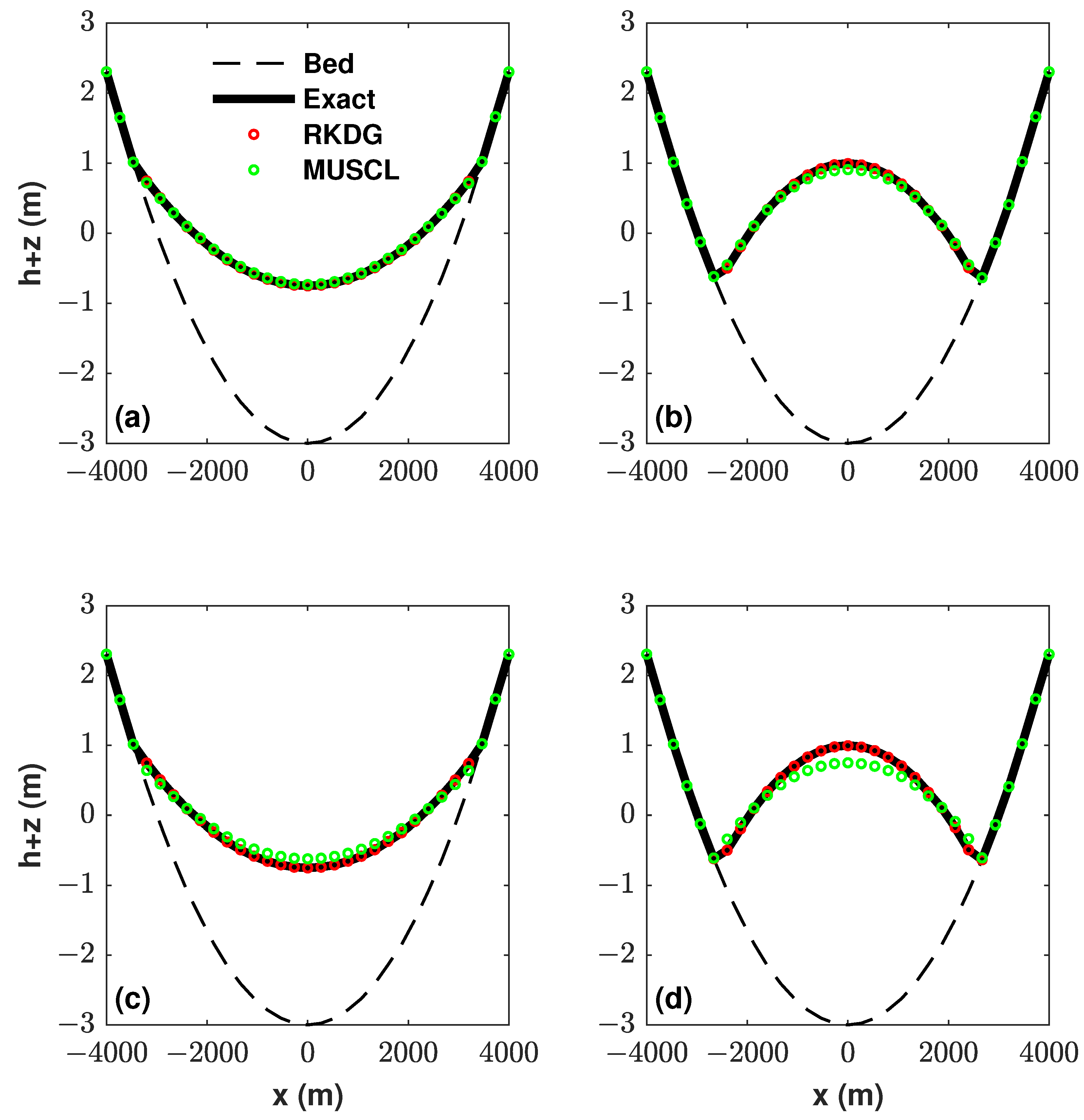 Water 17 01141 g003 Water 17 01141 g003