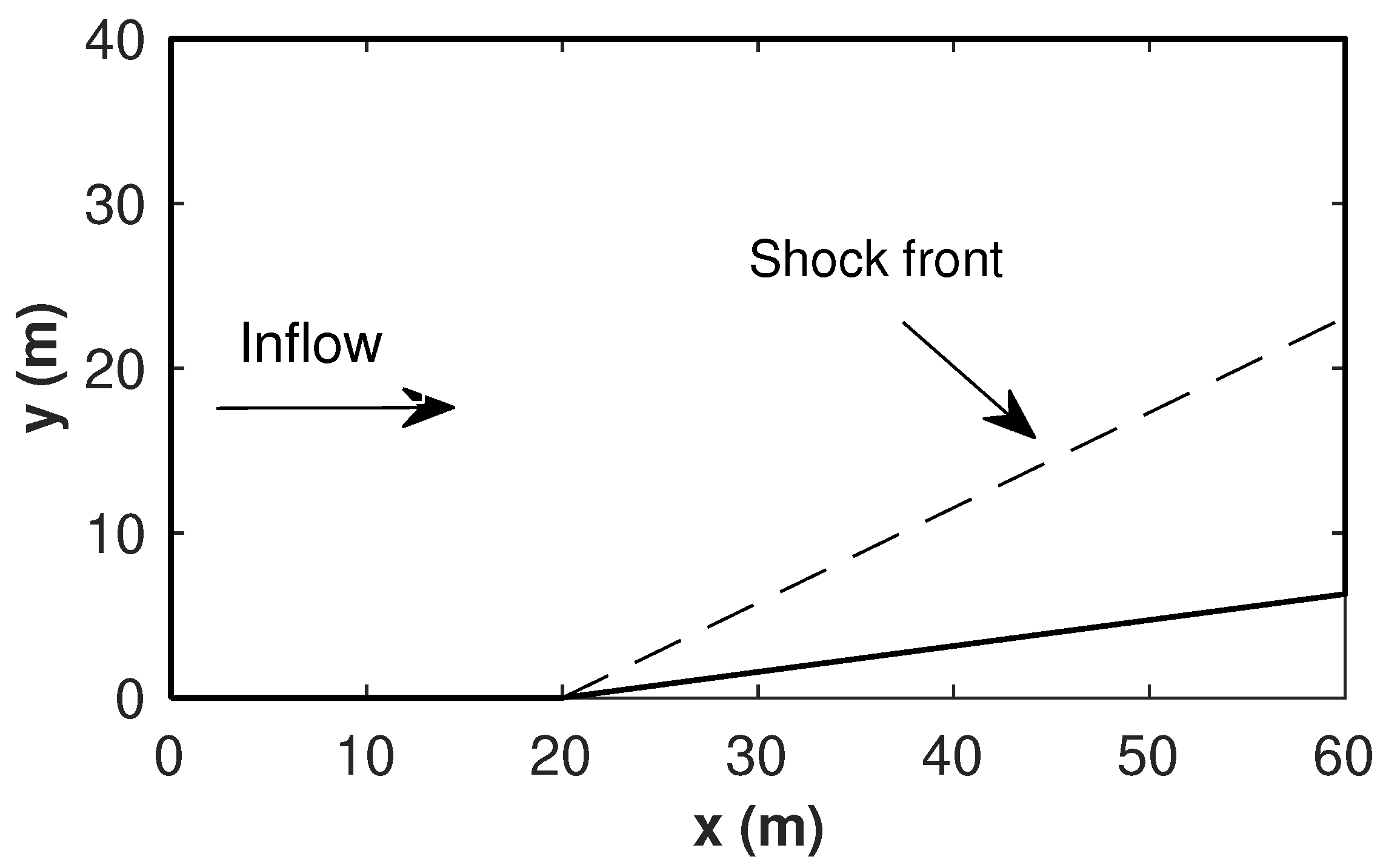 Water 17 01141 g004 Water 17 01141 g004