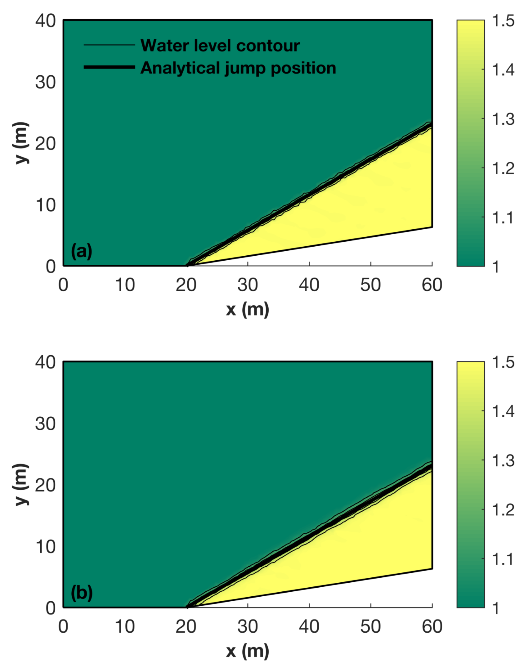 Water 17 01141 g005 Water 17 01141 g005