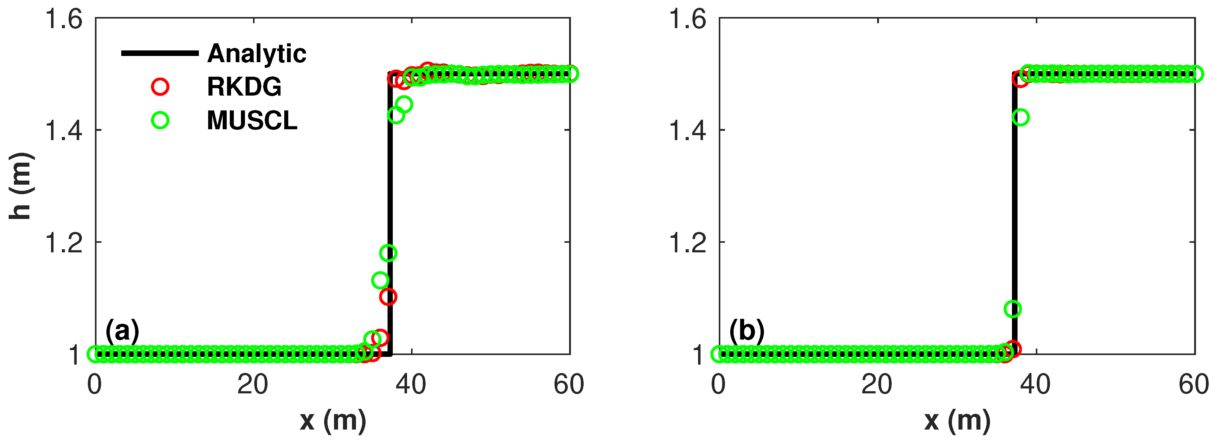 Water 17 01141 g006 Water 17 01141 g006