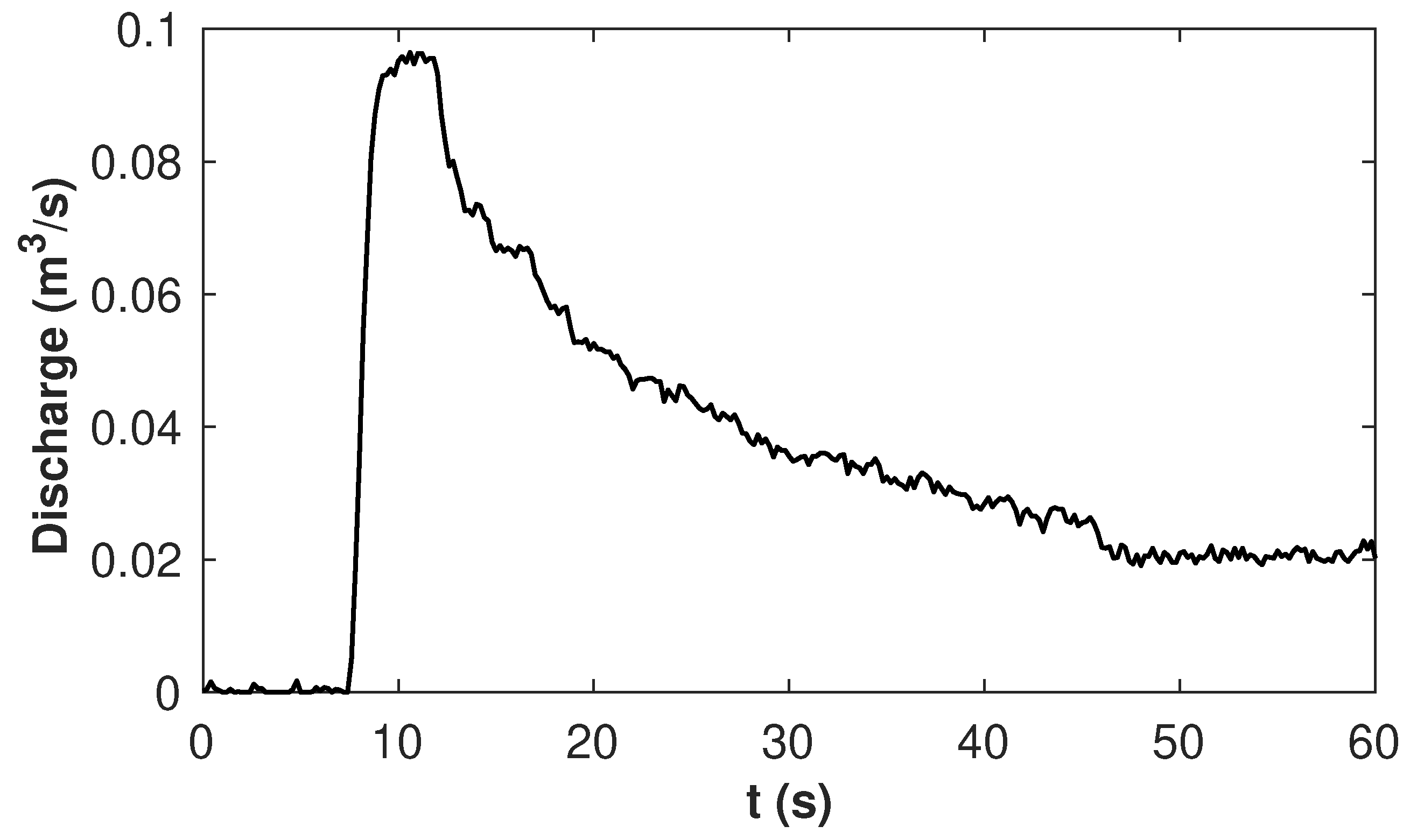 Water 17 01141 g008 Water 17 01141 g008