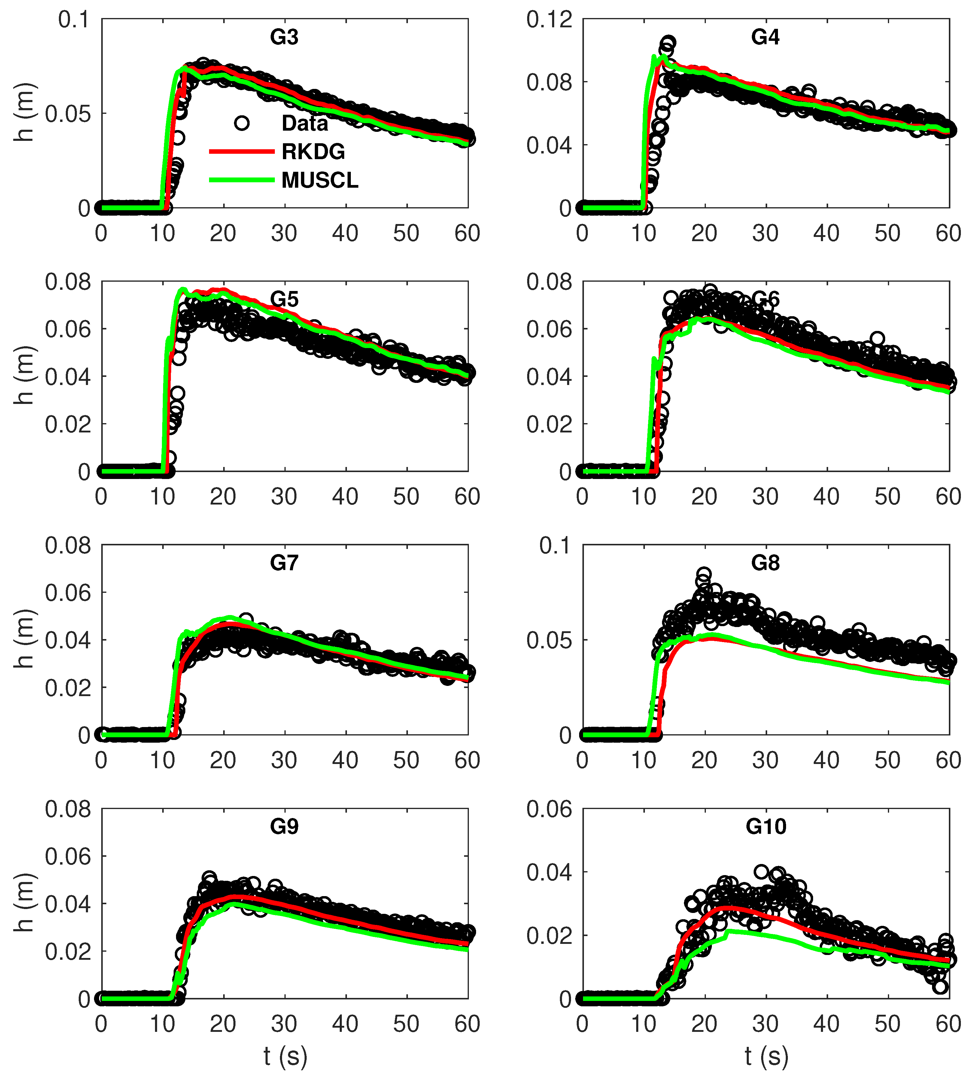 Water 17 01141 g009 Water 17 01141 g009