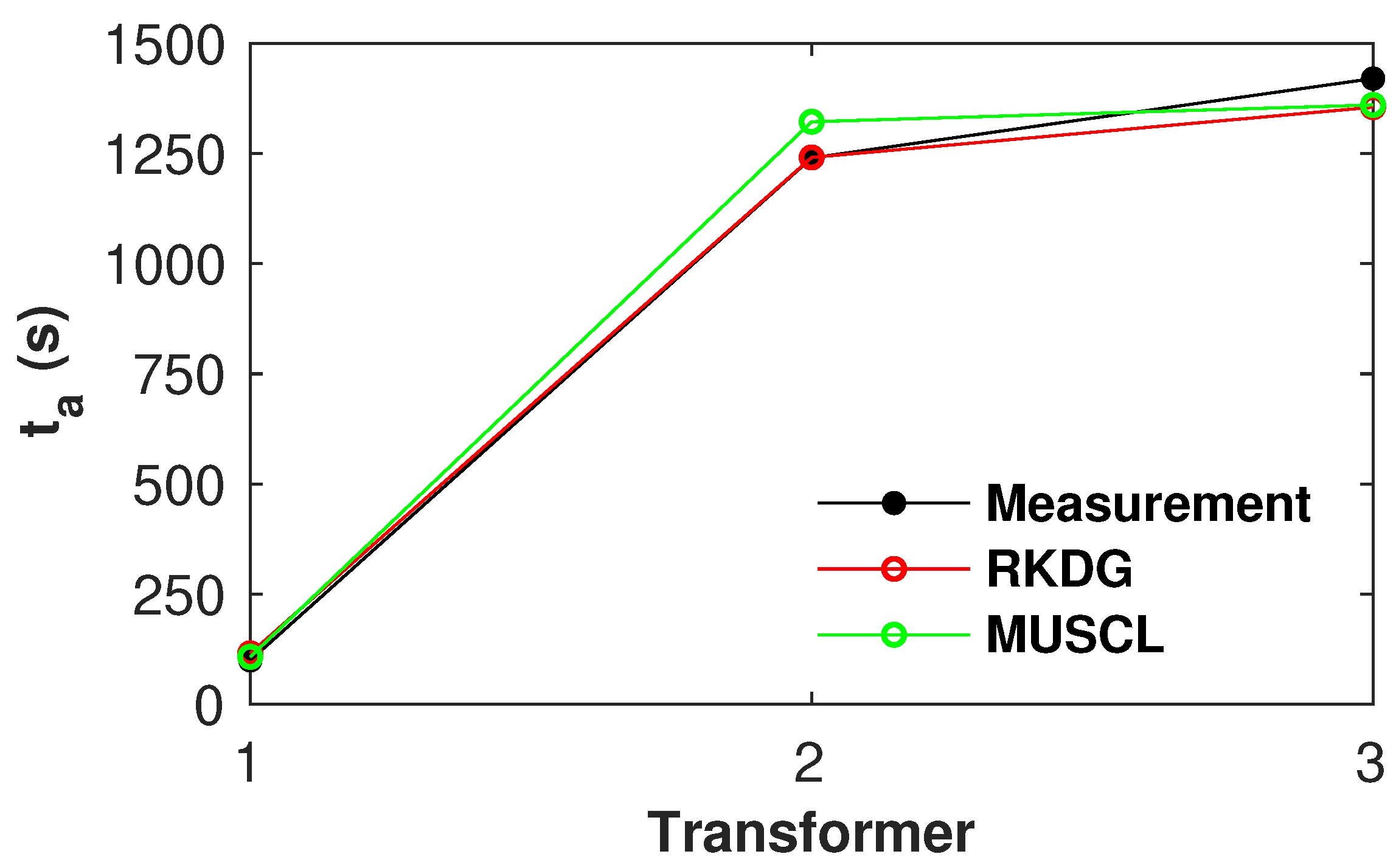 Water 17 01141 g015 Water 17 01141 g015