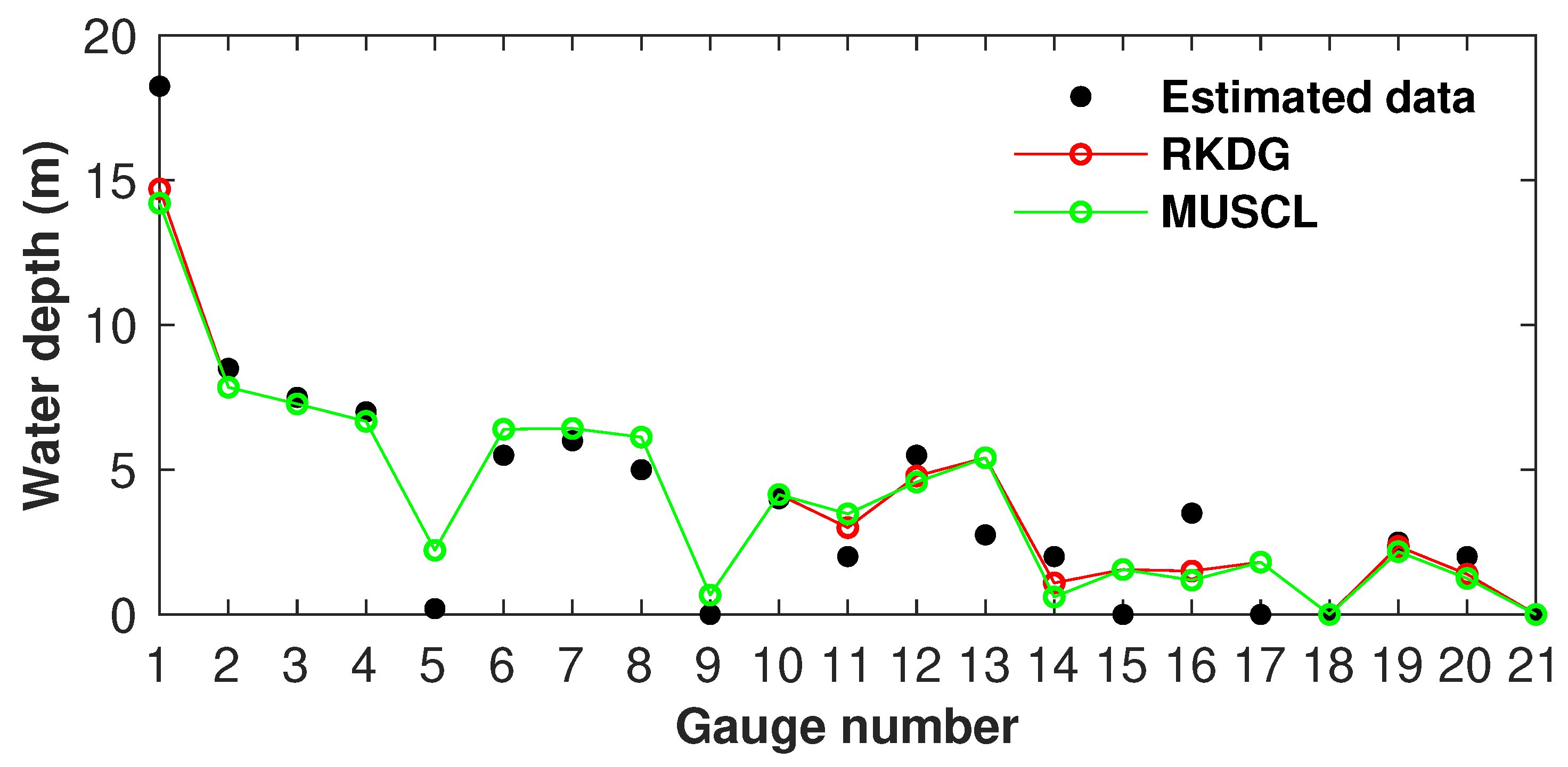 Water 17 01141 g020 Water 17 01141 g020