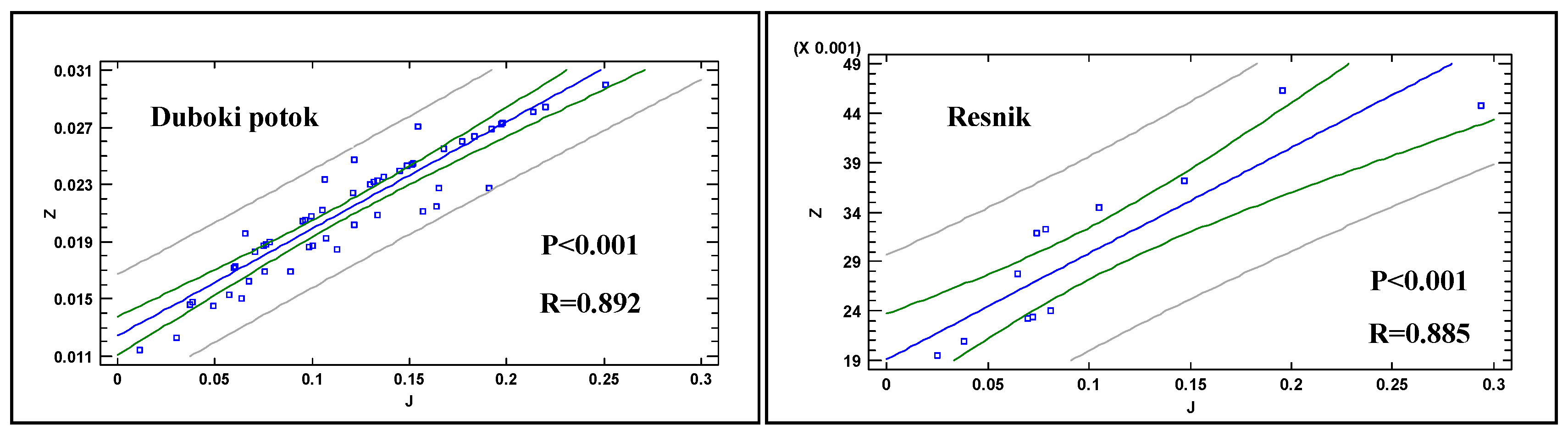 Water 17 01148 g003a