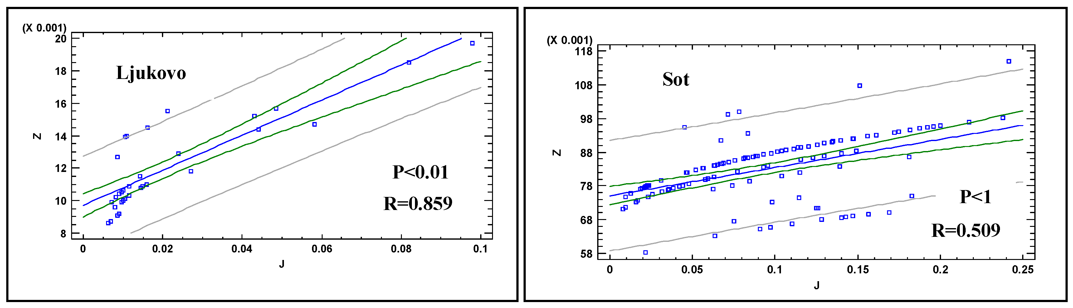 Water 17 01148 g003b