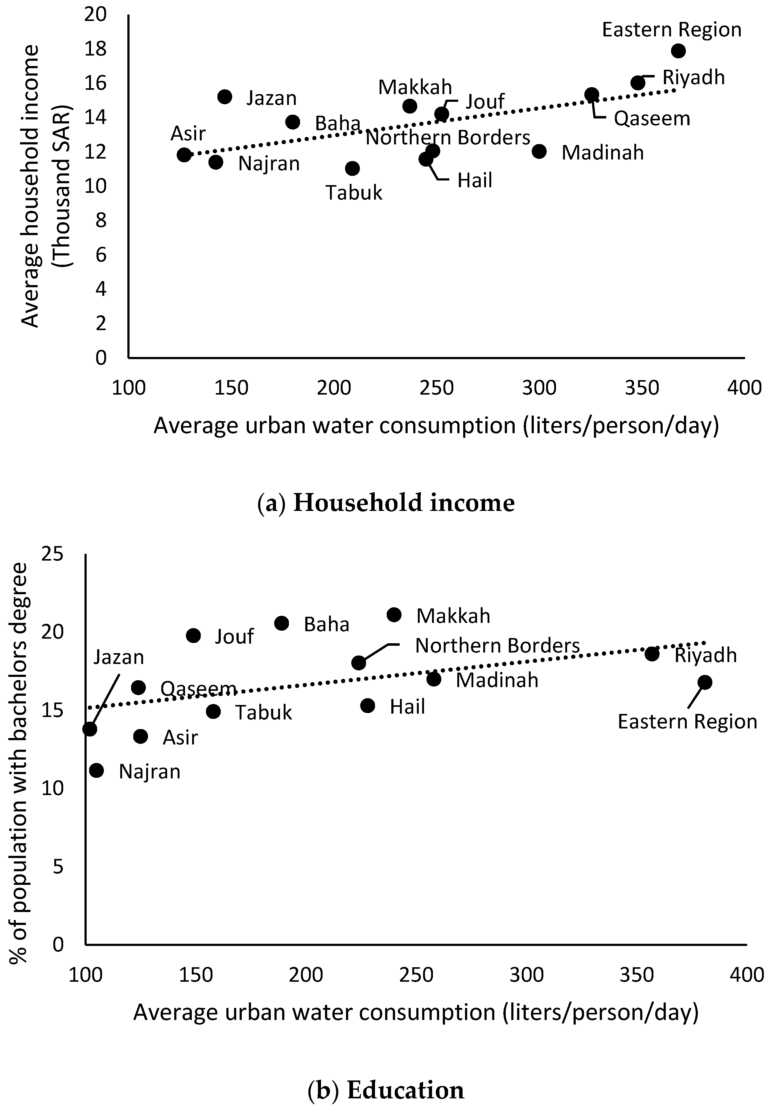 Water 17 01156 g003a