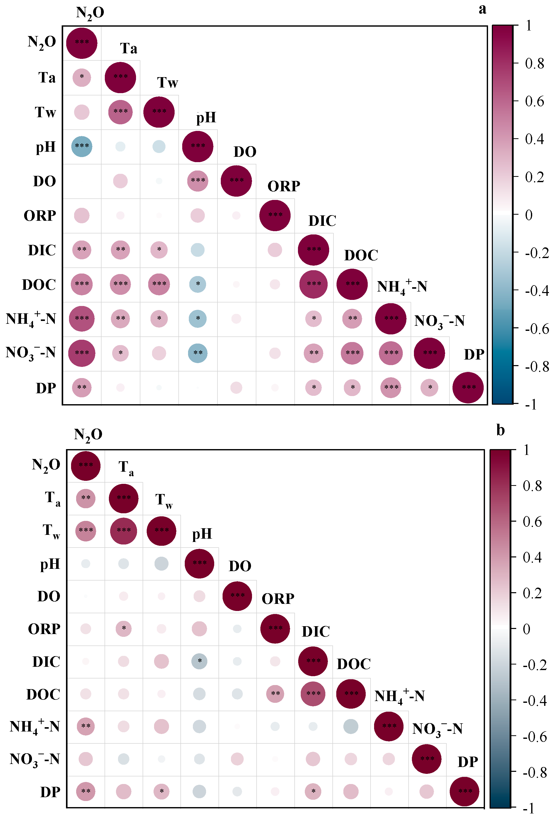 Water 17 01167 g003 Water 17 01167 g003