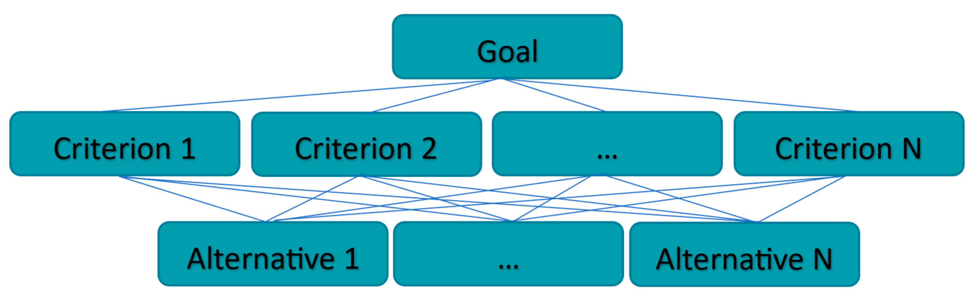 Water 17 01212 g005 Water 17 01212 g005