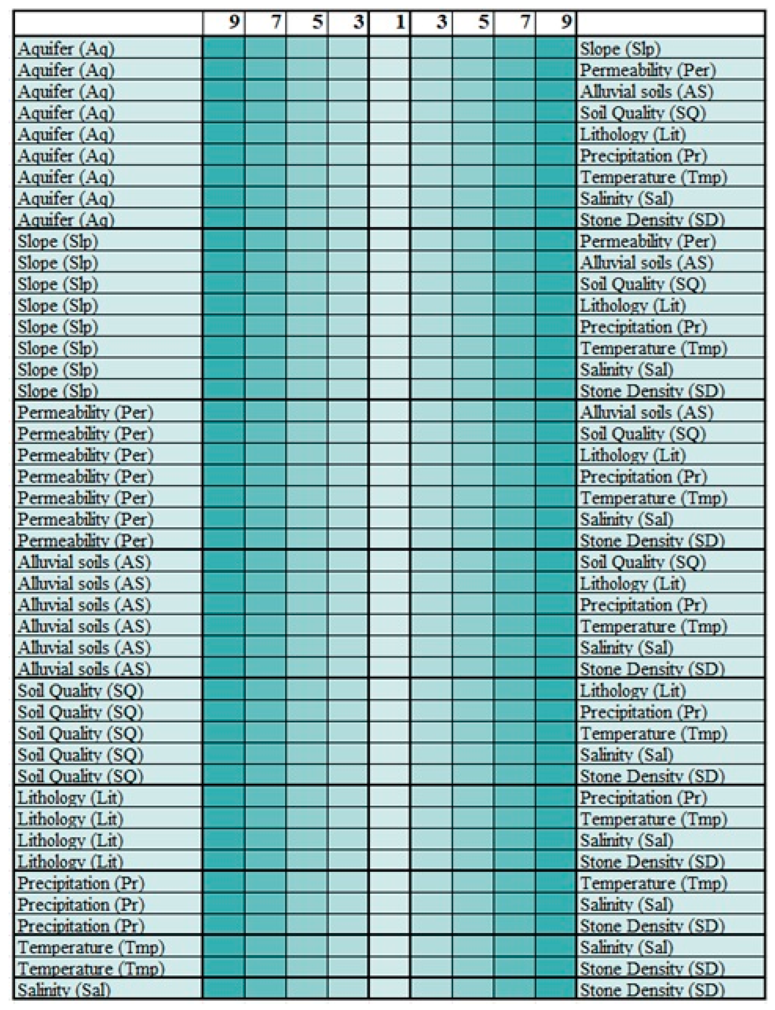 Water 17 01212 g007 Water 17 01212 g007