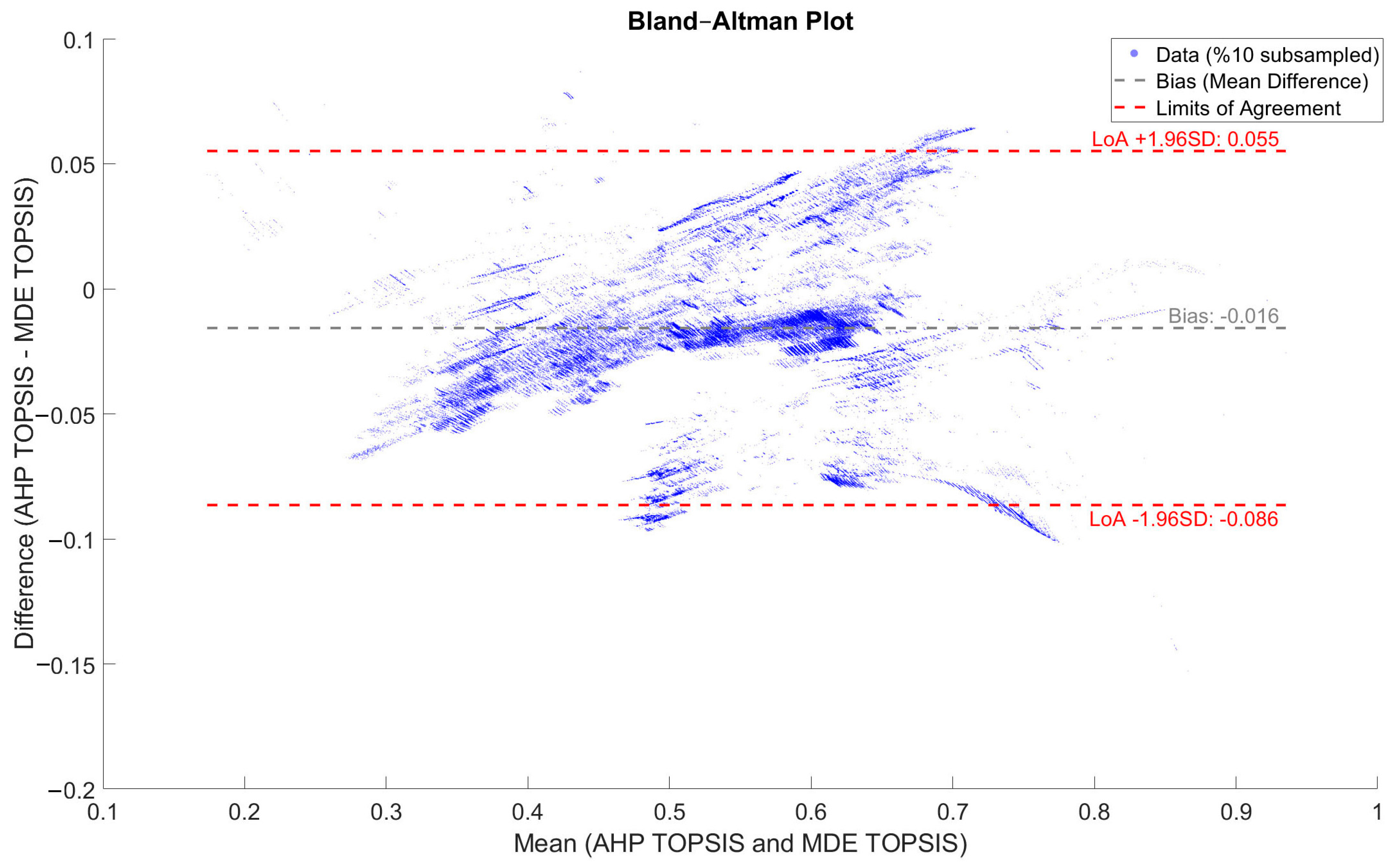 Water 17 01212 g010 Water 17 01212 g010