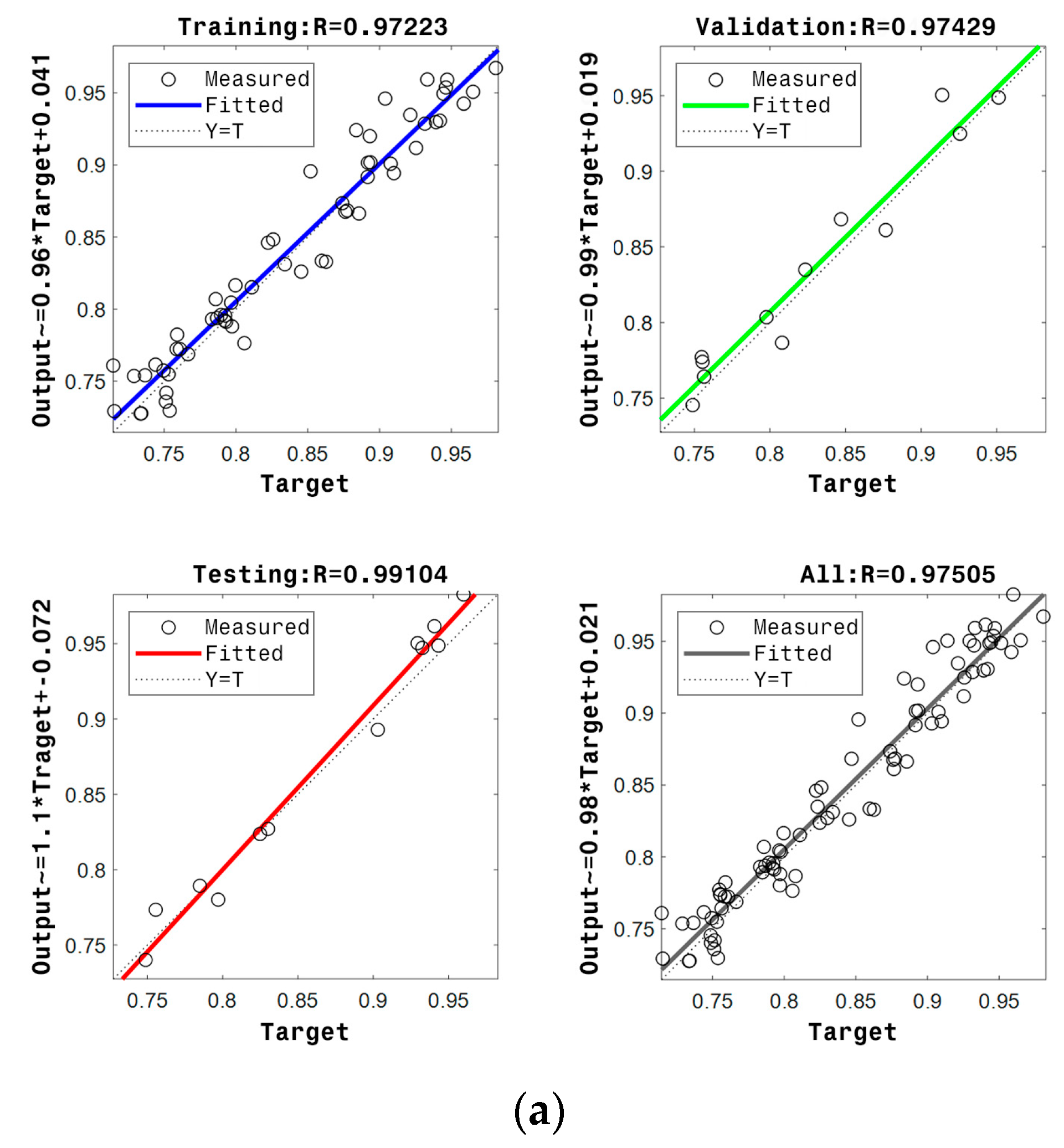 Water 17 01213 g012a