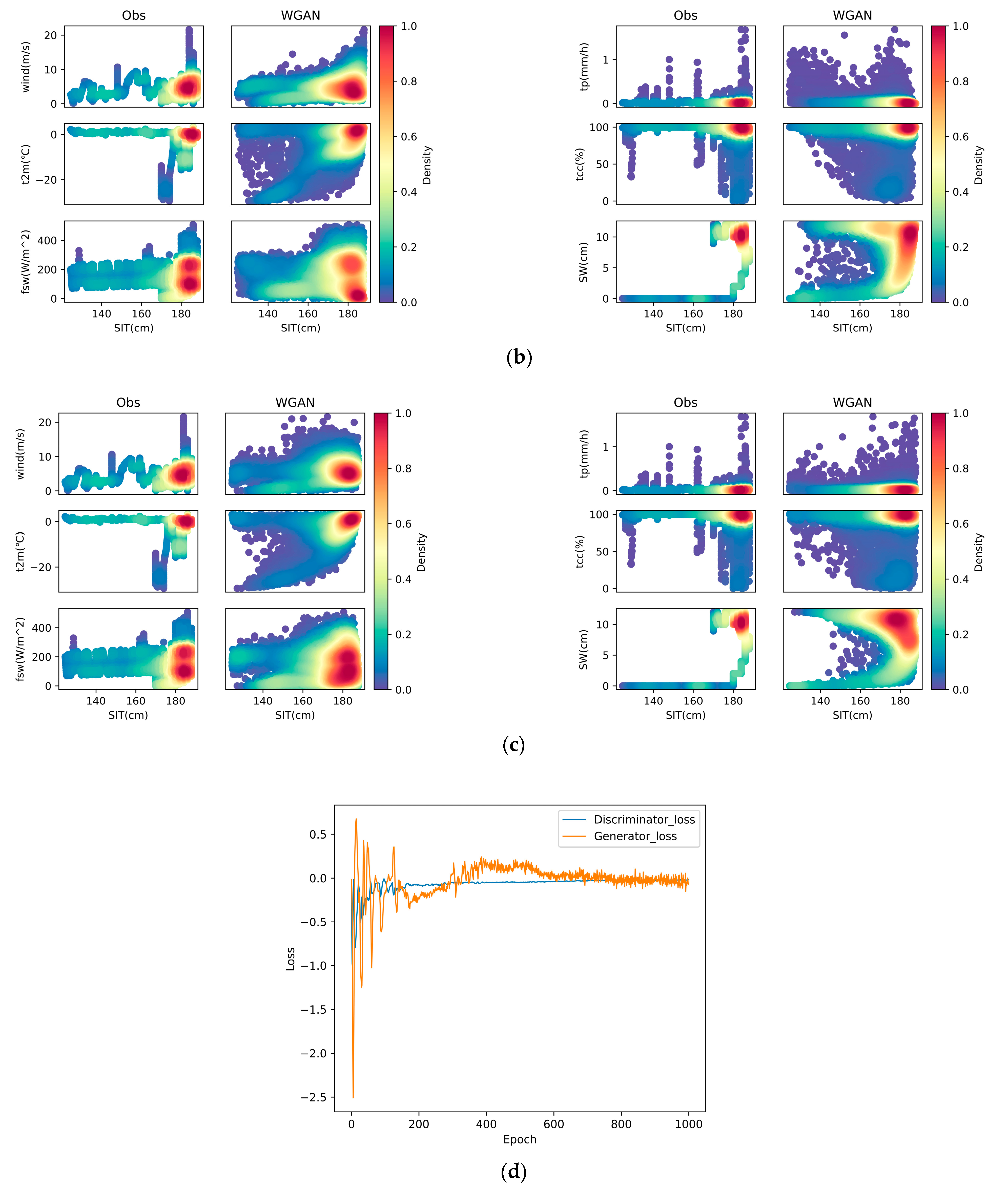 Water 17 01263 g005b