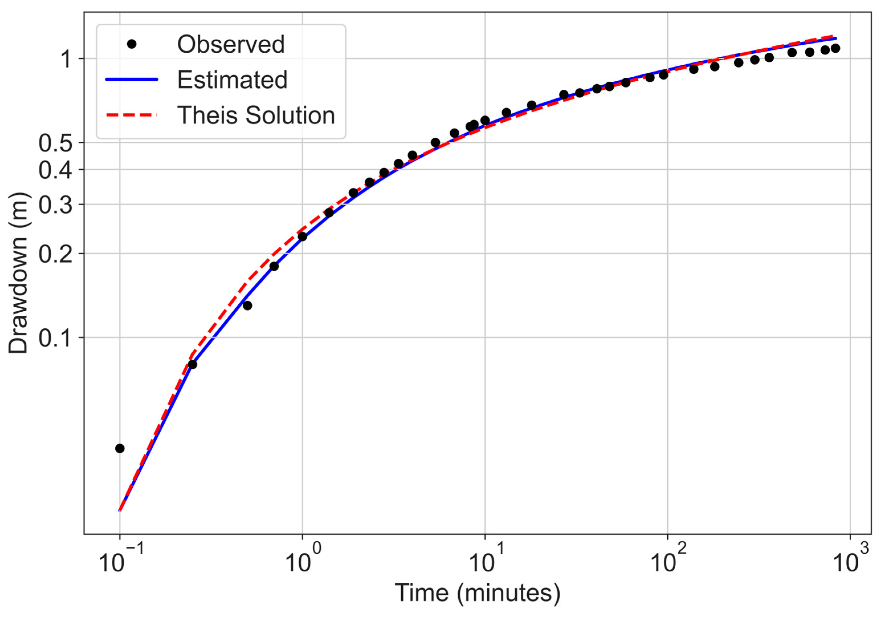 Water 17 01271 g002 Water 17 01271 g002