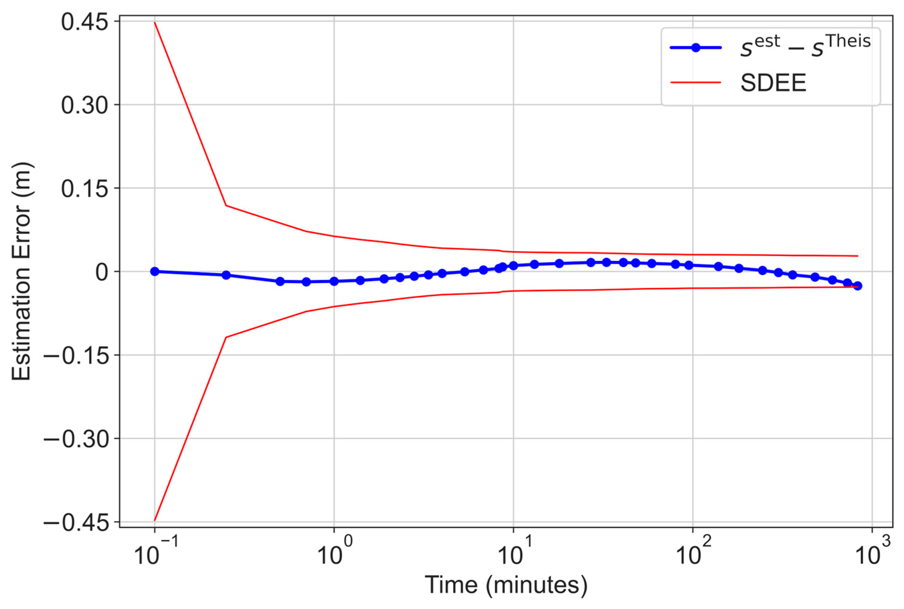 Water 17 01271 g003 Water 17 01271 g003