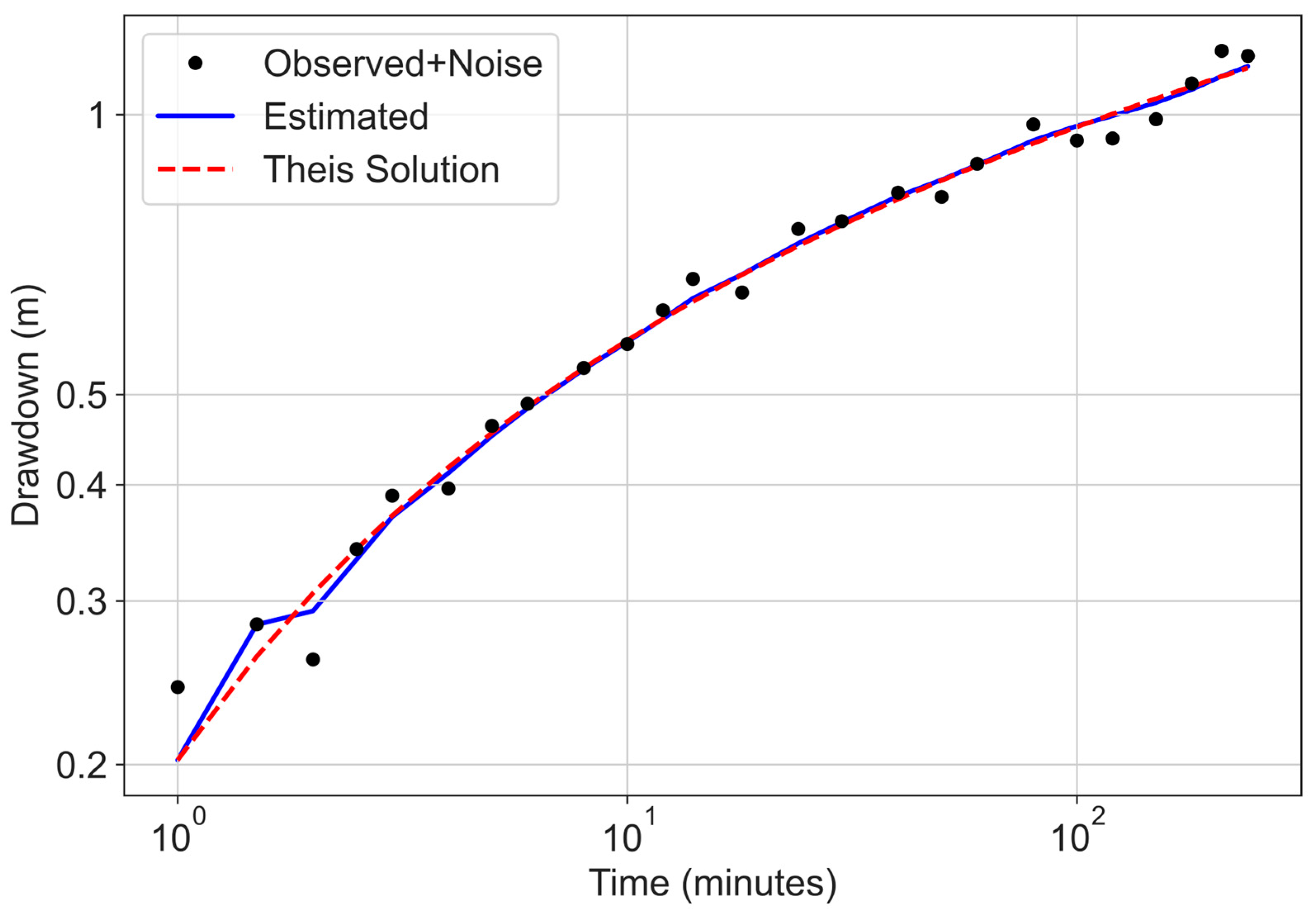 Water 17 01271 g006 Water 17 01271 g006