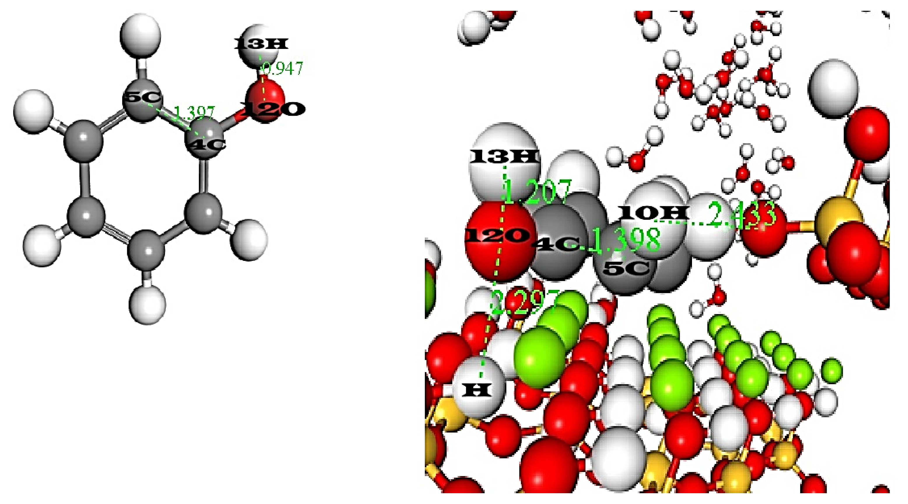 Water 17 01335 g010a