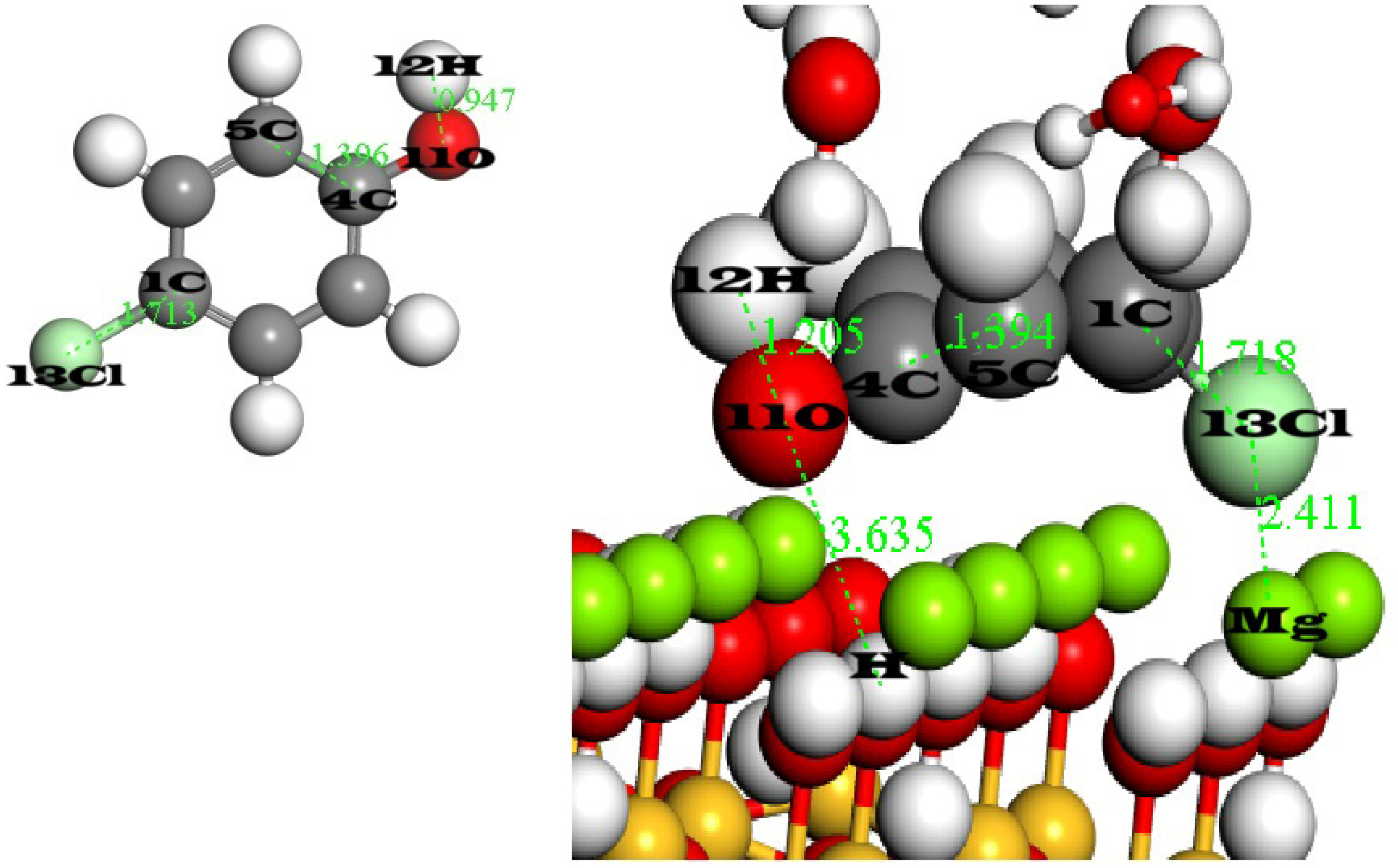 Water 17 01335 g010b