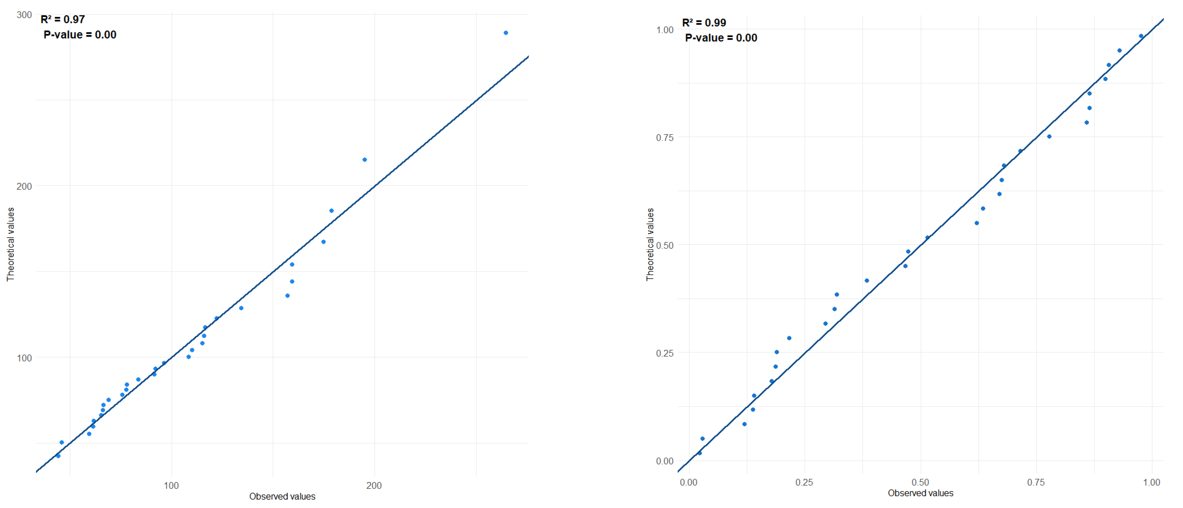 Water 17 01366 g0a1b