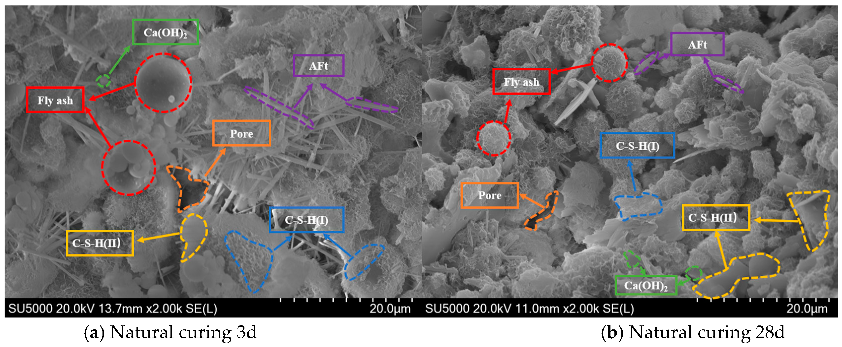 Water 17 01407 g011a