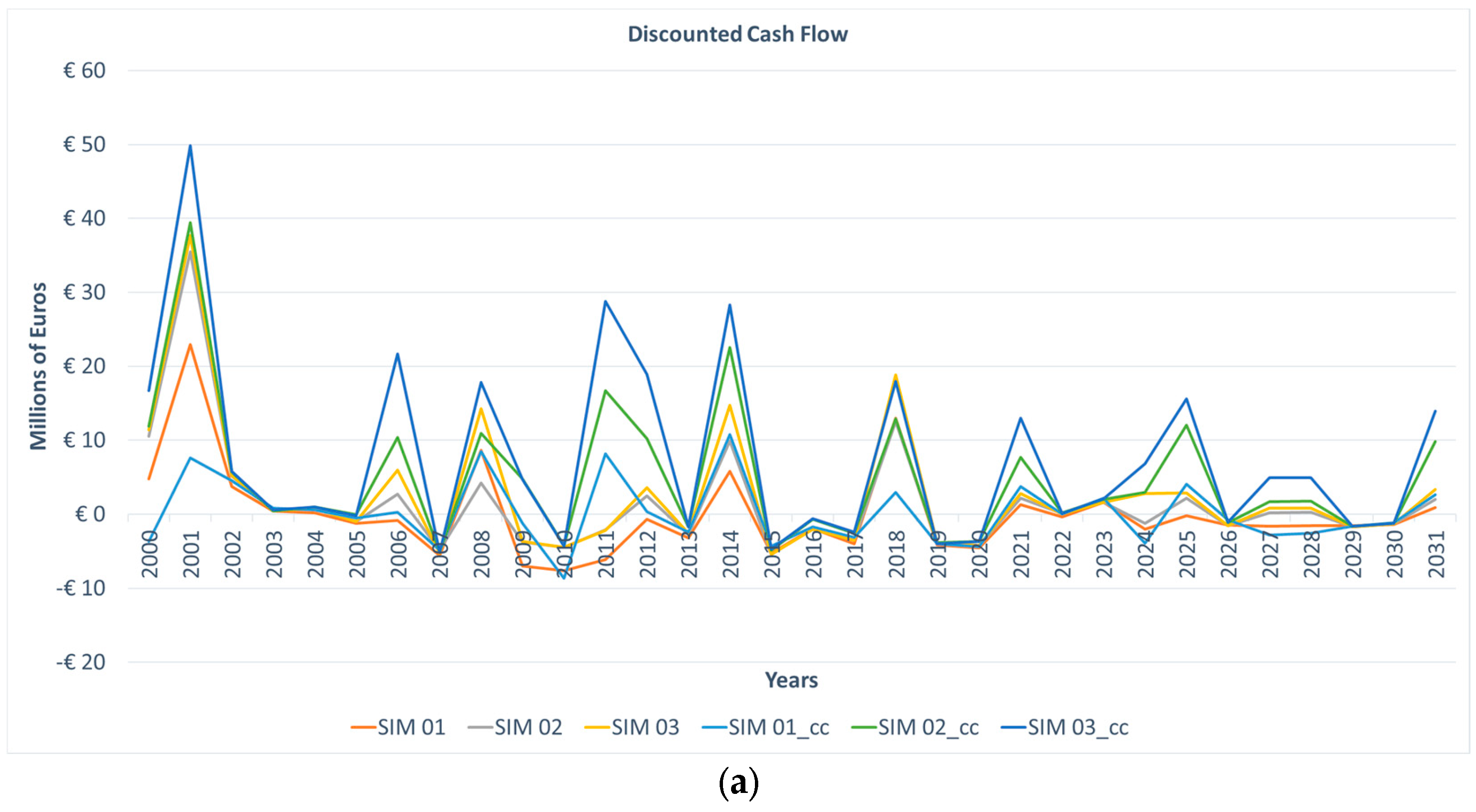 Water 17 01427 g004a