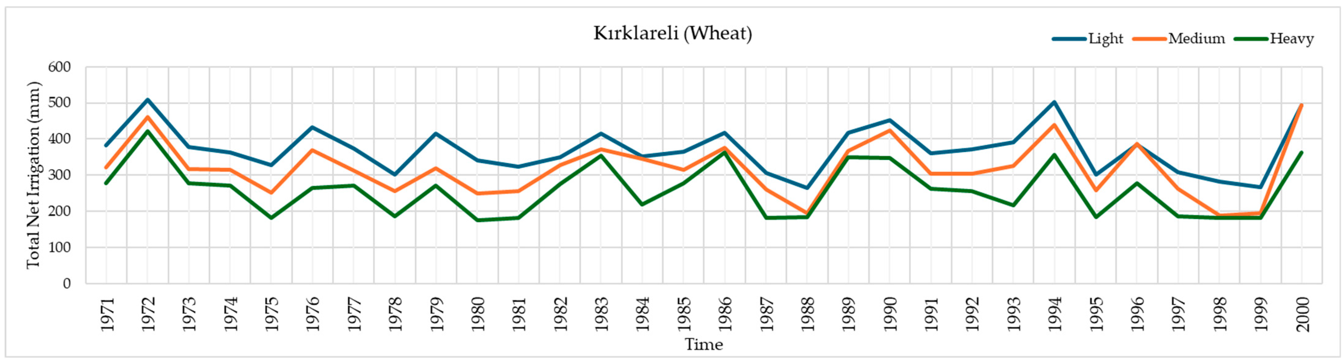 Water 17 01437 g010b