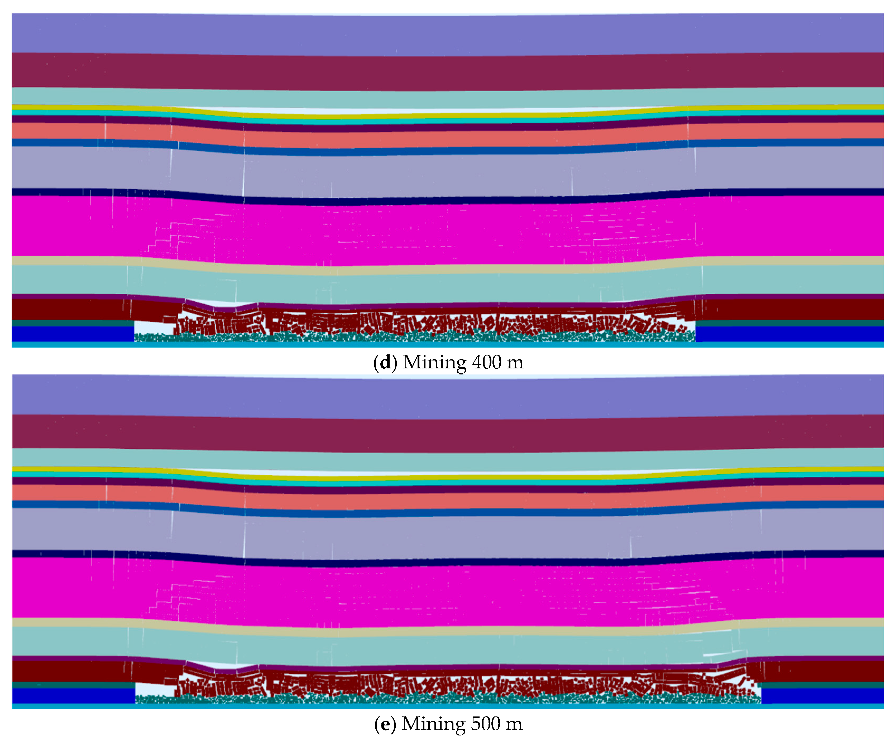 Water 17 01446 g015b