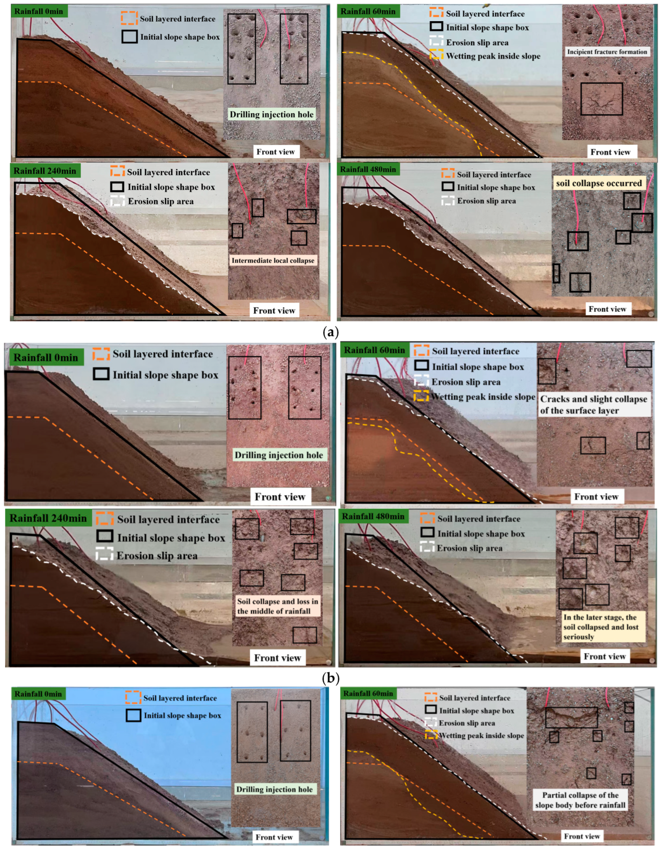 Water 17 01469 g005a