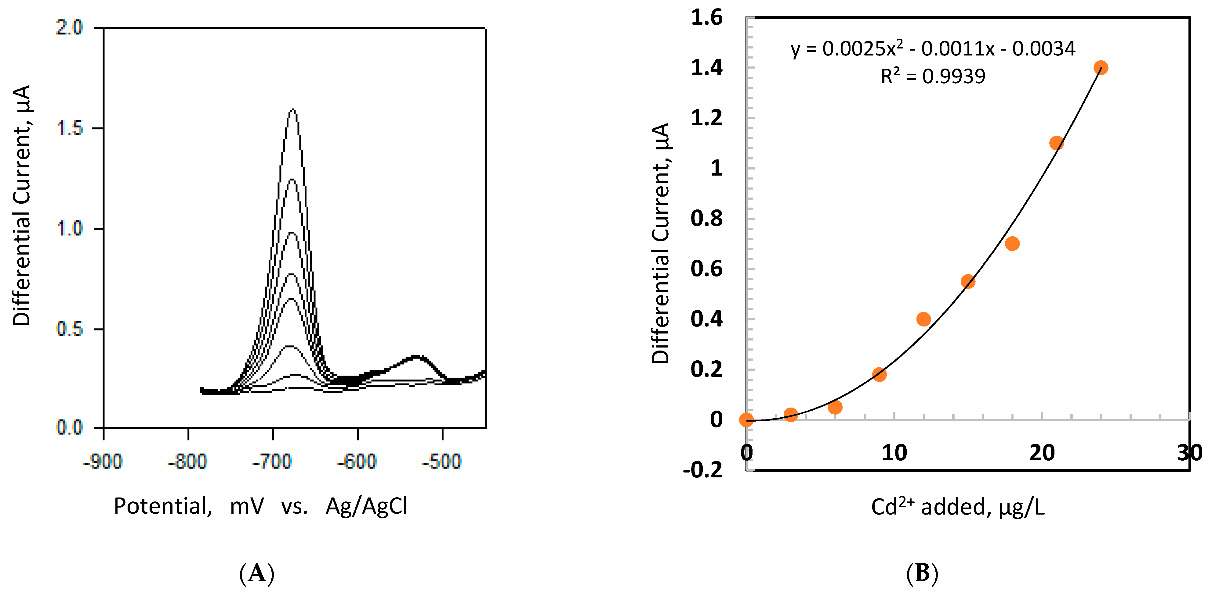 Water 17 01470 g001 Water 17 01470 g001