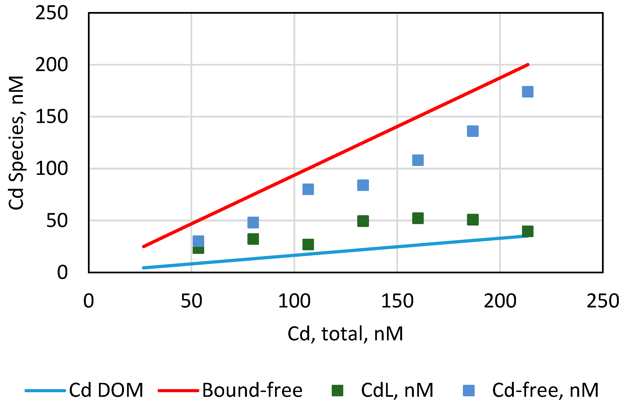 Water 17 01470 g004 Water 17 01470 g004