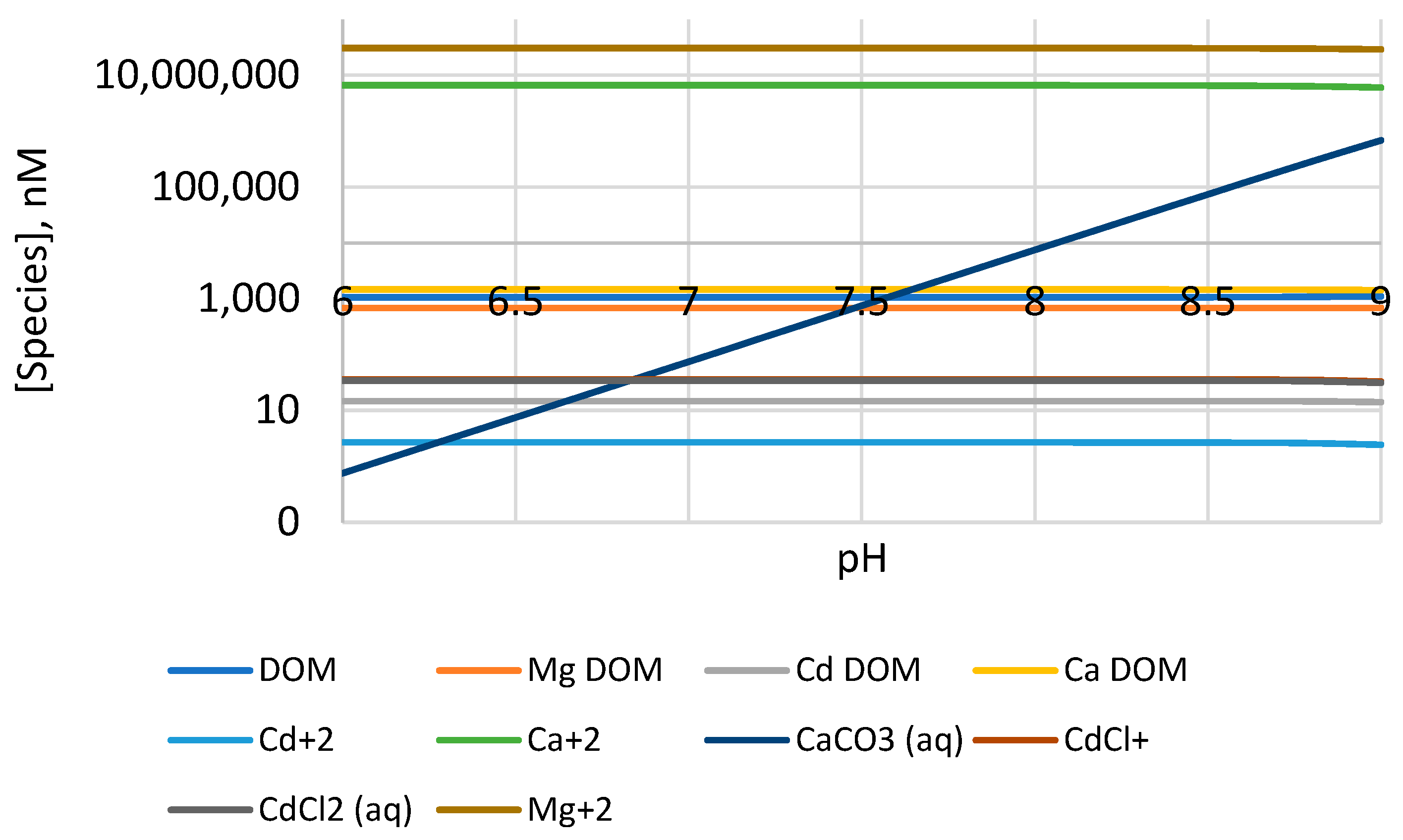 Water 17 01470 g005 Water 17 01470 g005