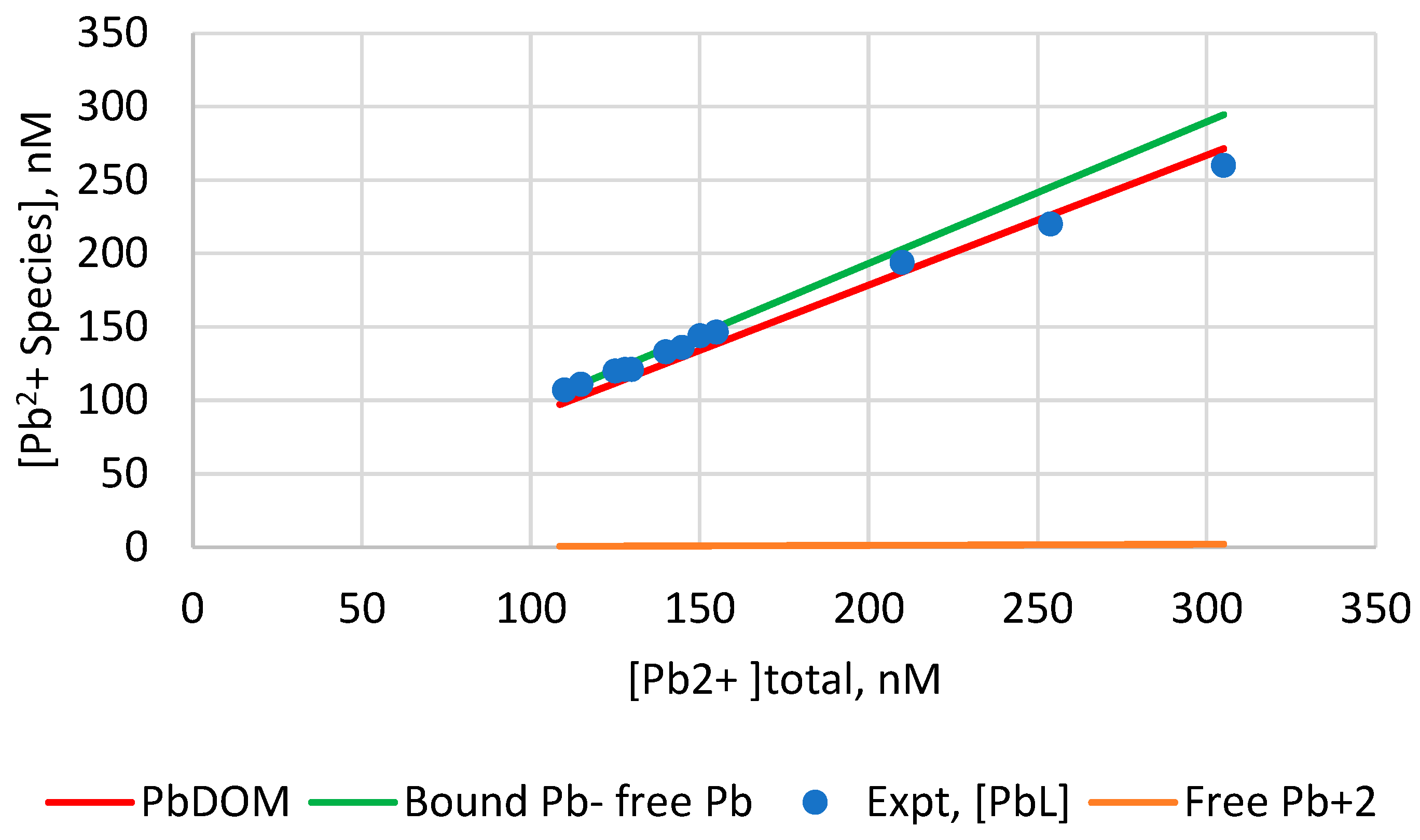 Water 17 01470 g007 Water 17 01470 g007
