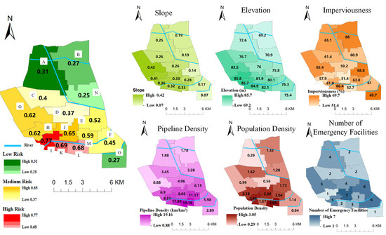 Environmental Risk Map Regional Flood Risk Assessment and Prediction Based on Environmental ...