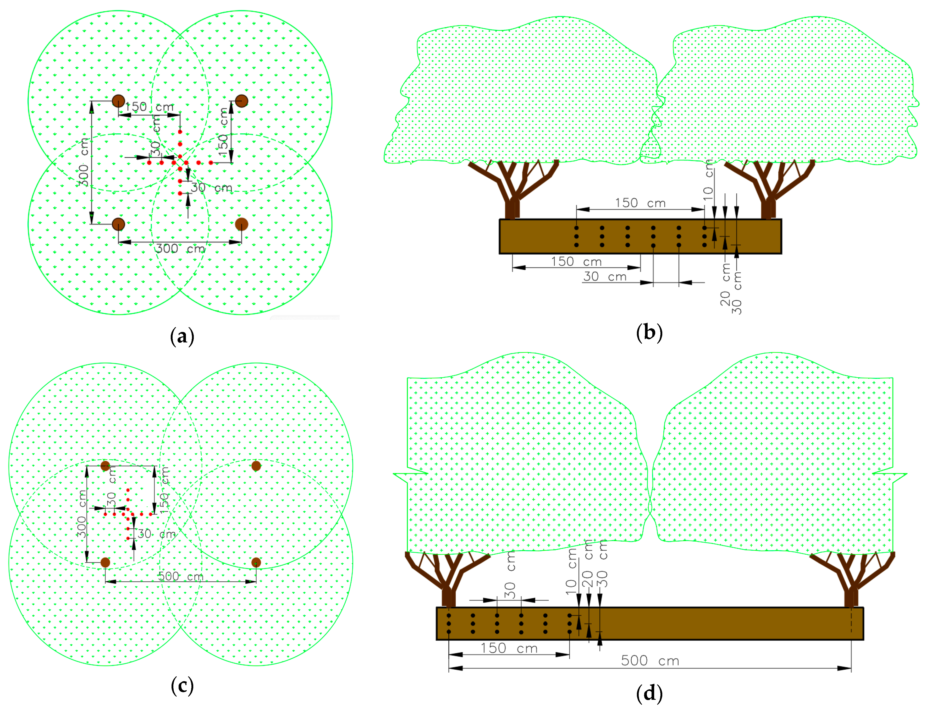 Water 17 01488 g002 Water 17 01488 g002