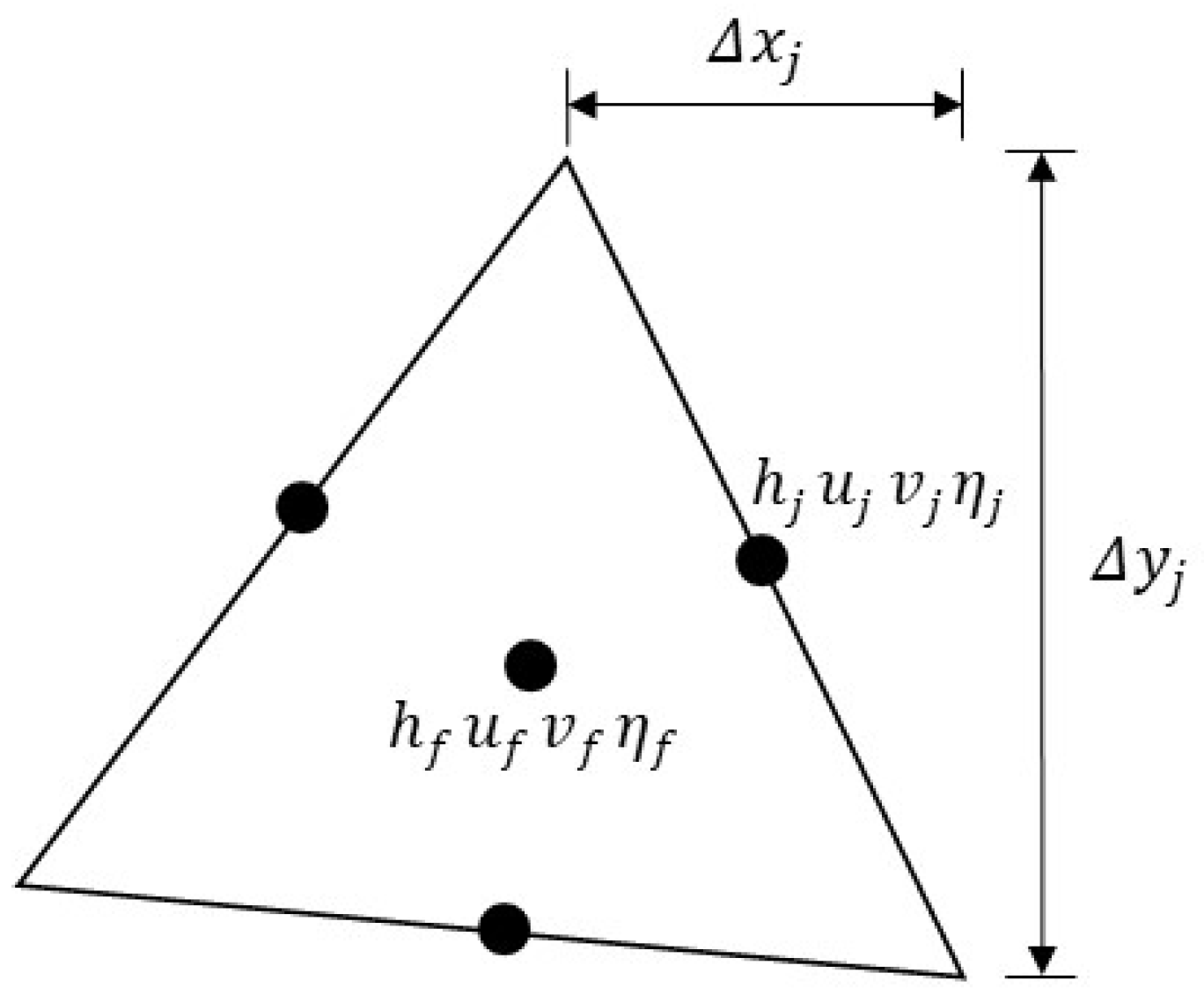 Water 17 01490 g001 Water 17 01490 g001