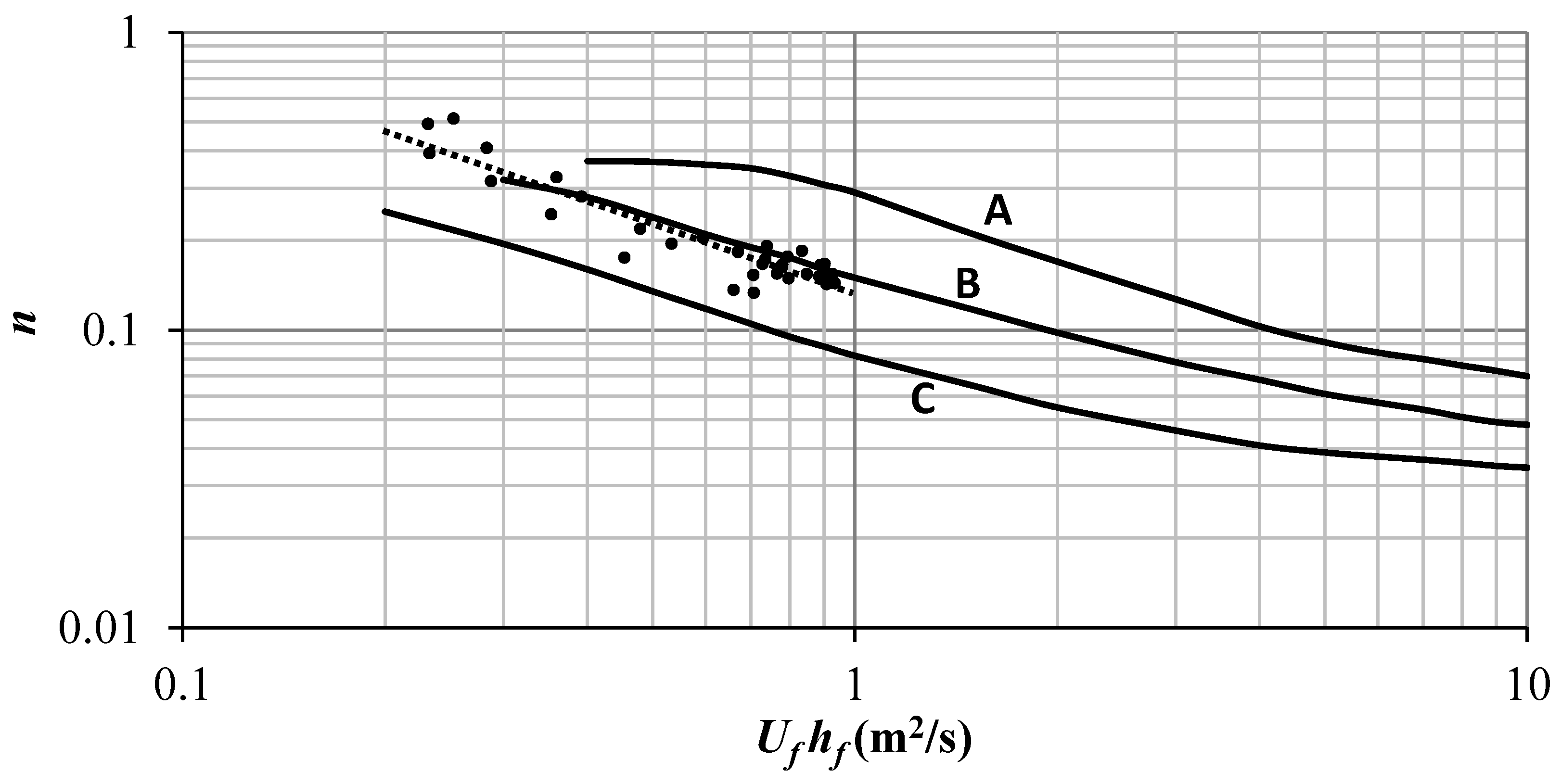 Water 17 01490 g007 Water 17 01490 g007