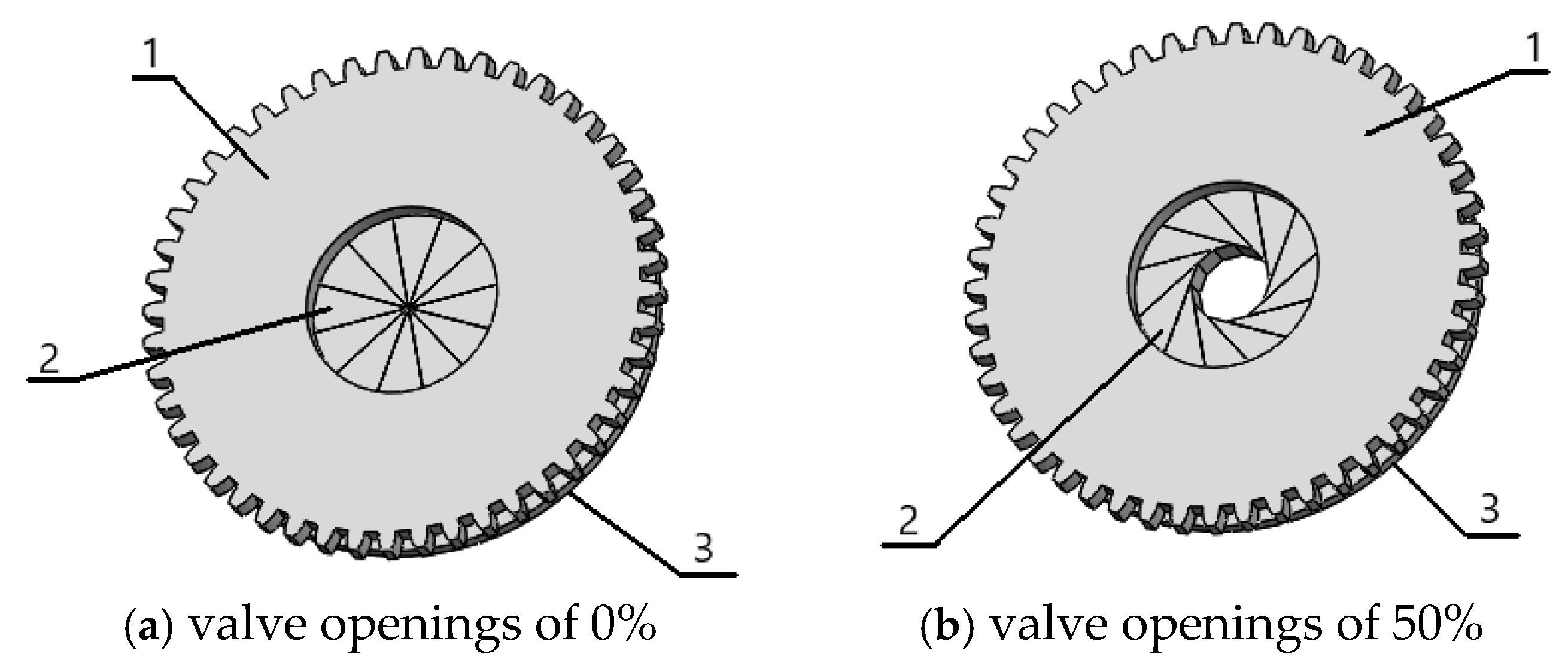 Water 17 01503 g005a
