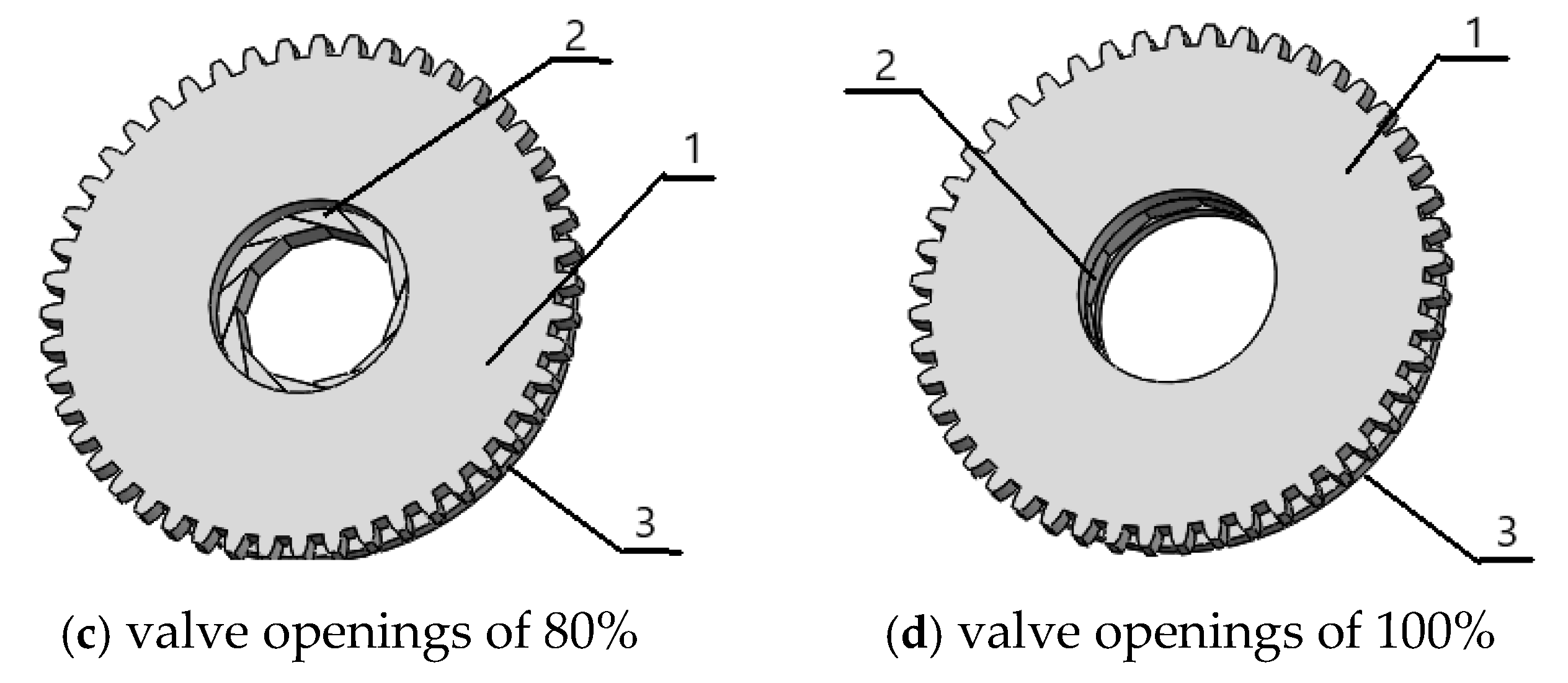 Water 17 01503 g005b