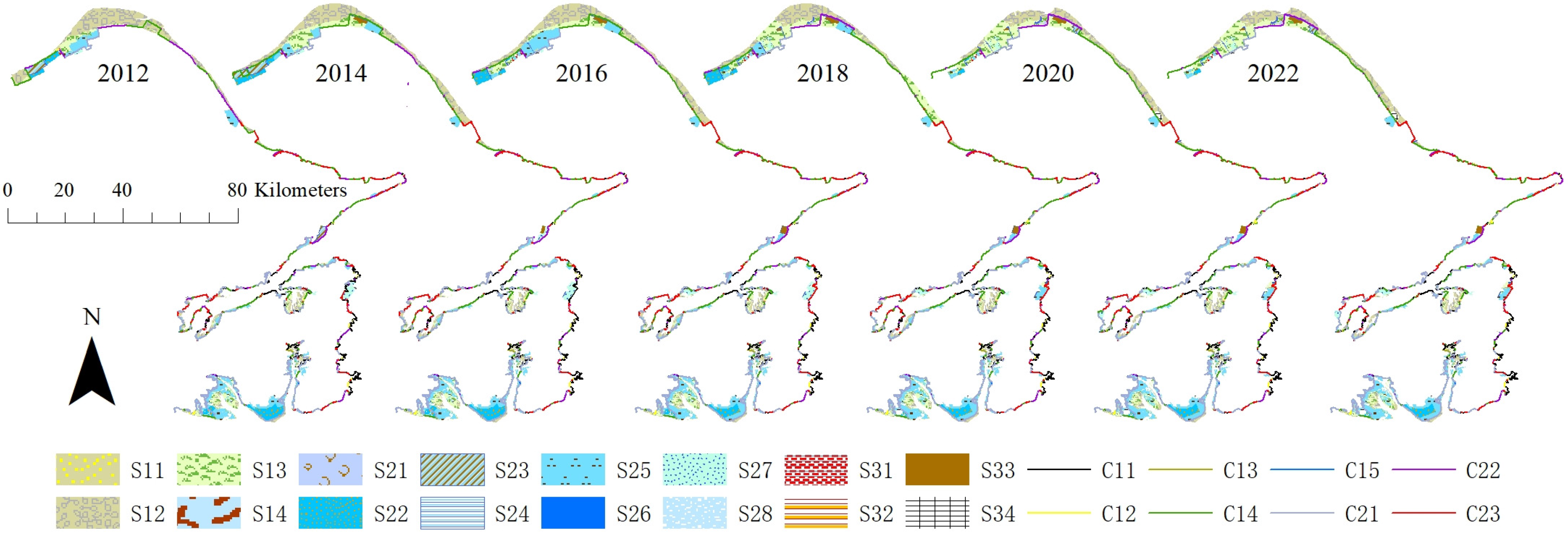 Linkage Analysis Between Coastline Change and Both Sides of
