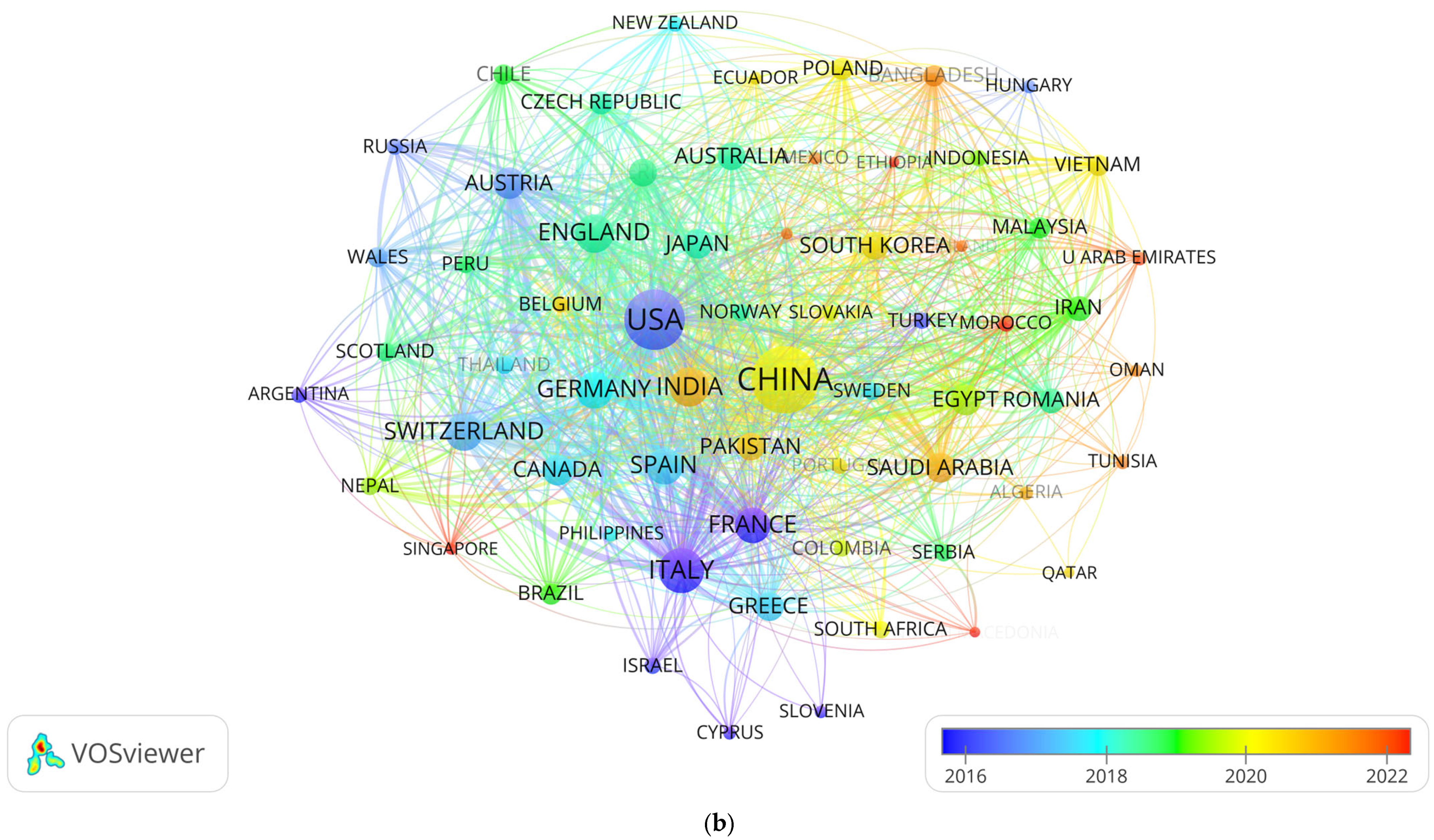 Water 17 01513 g004b