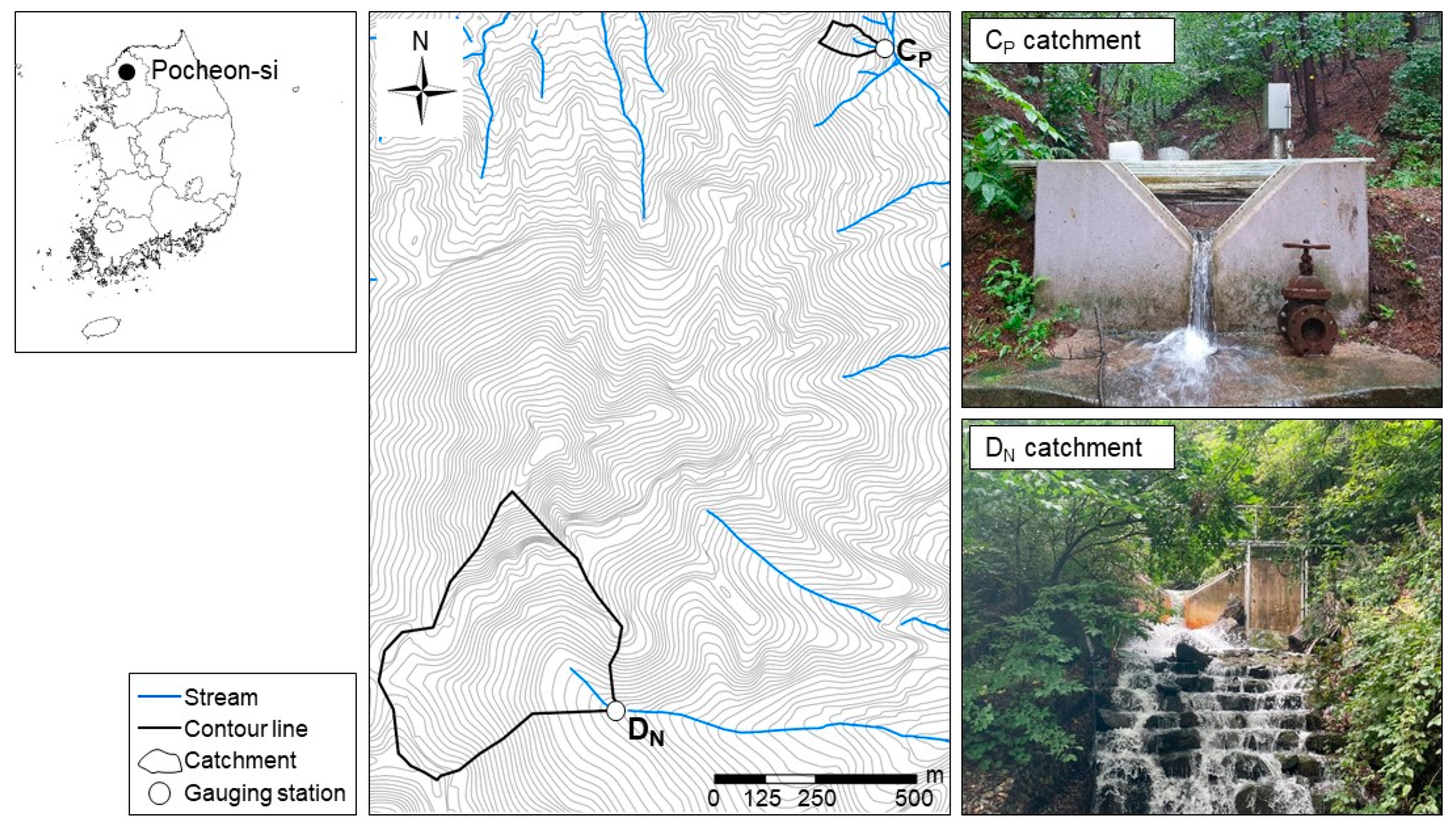 Water 17 01535 g001 Water 17 01535 g001