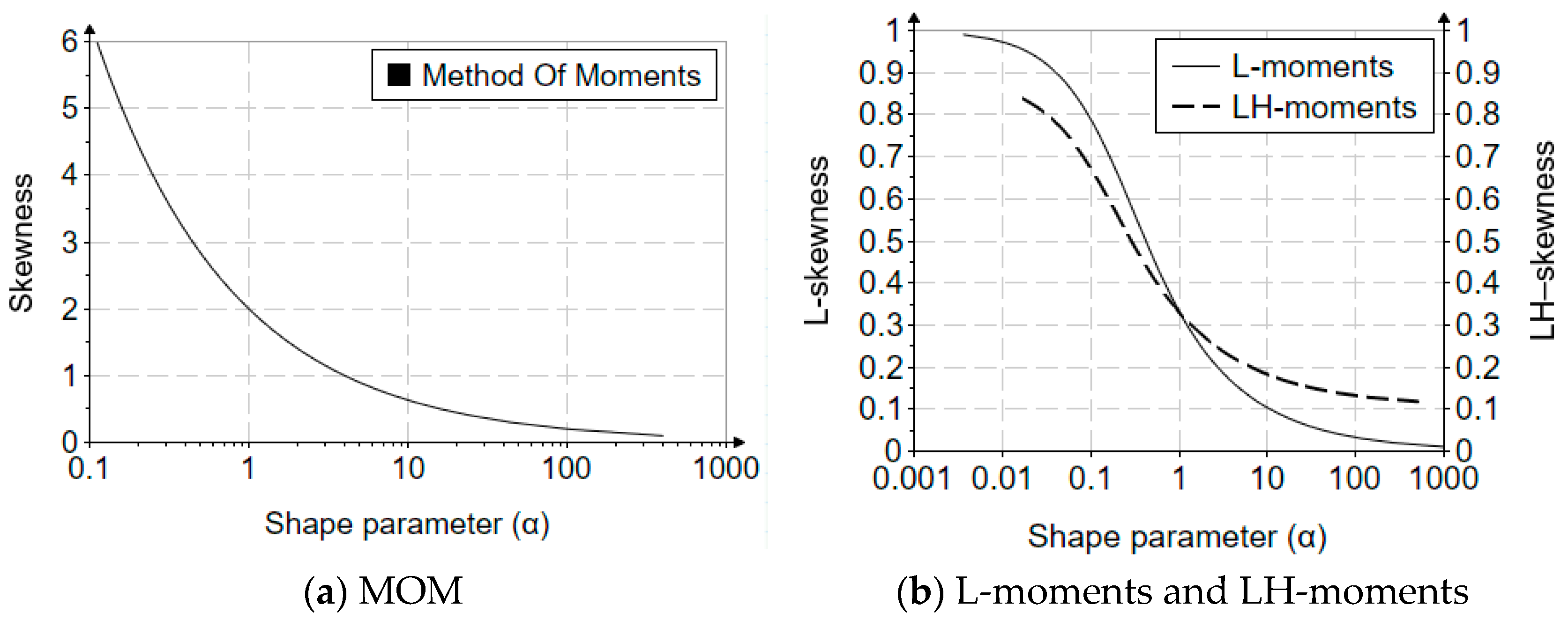 Water 17 01539 g002 Water 17 01539 g002