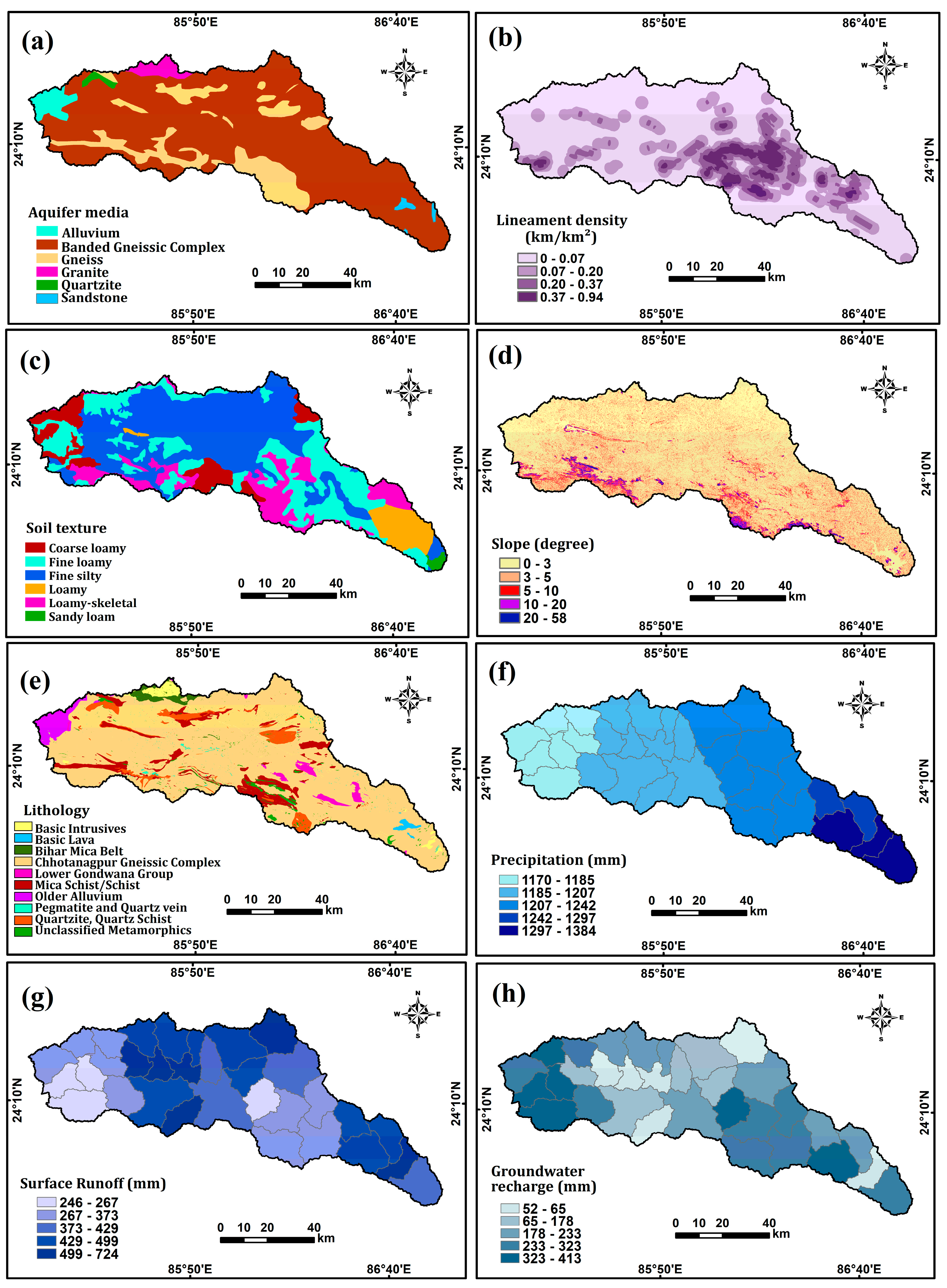 Water 17 01546 g004a