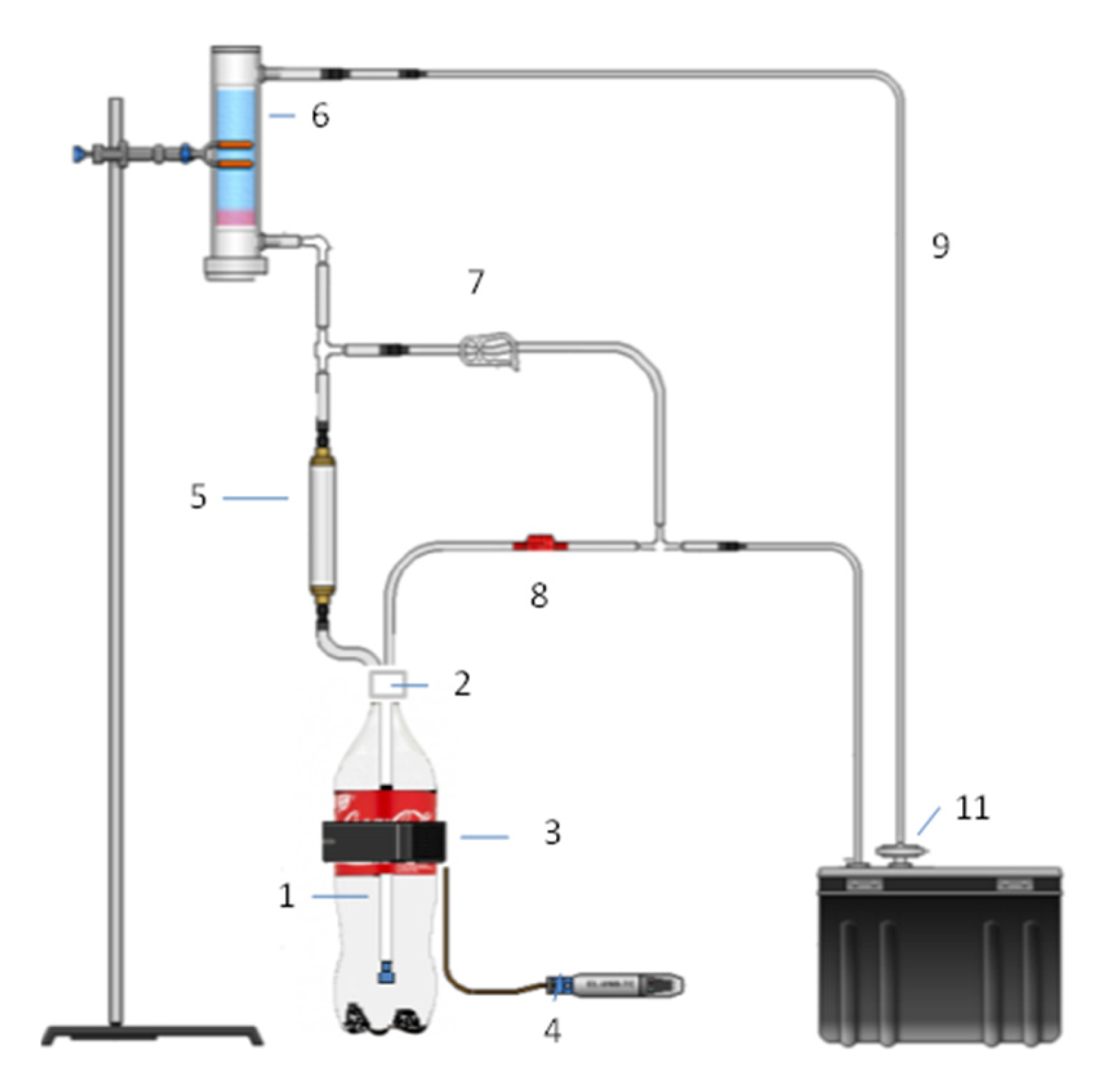 Water 17 01555 g002 Water 17 01555 g002