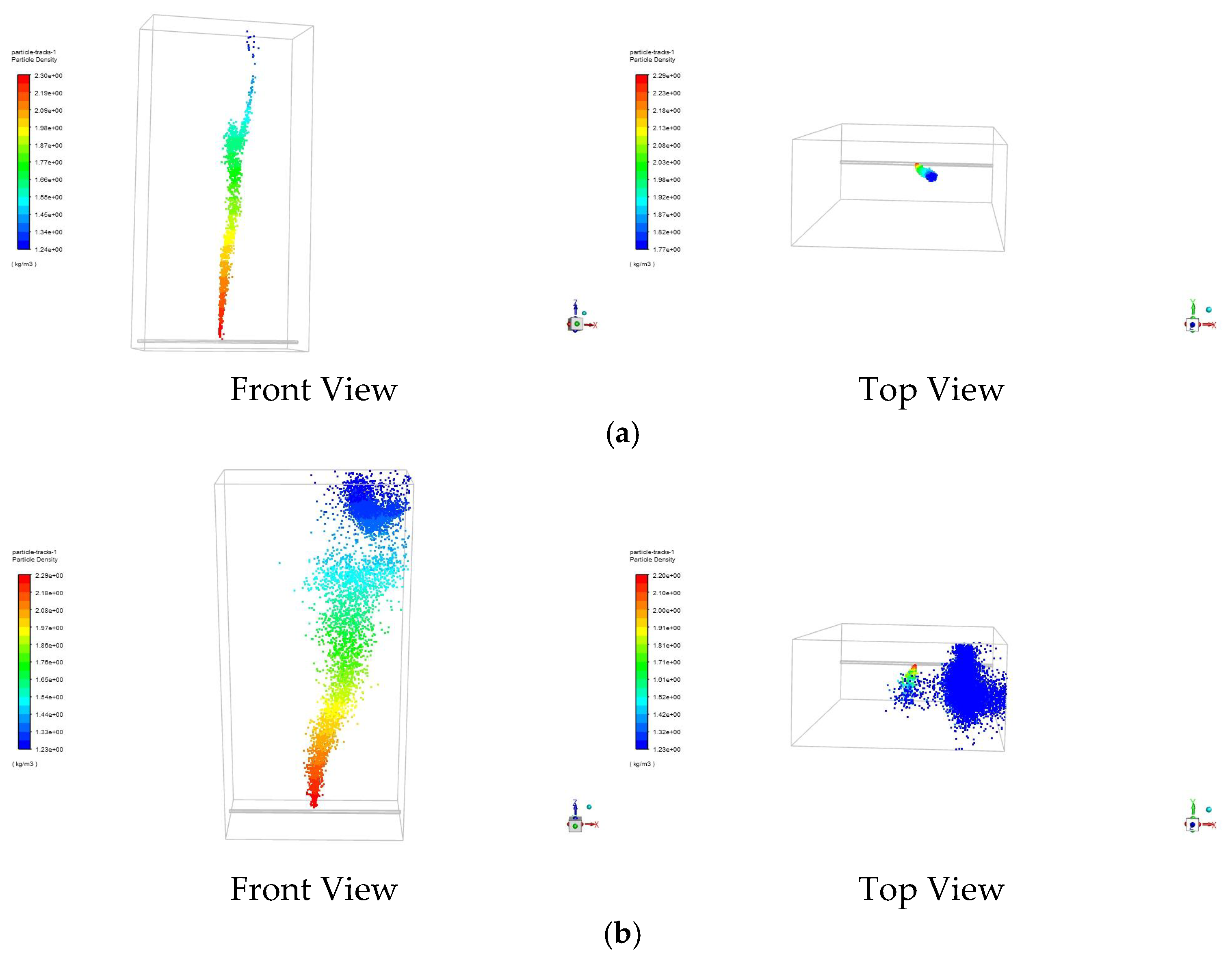 Water 17 01562 g005a