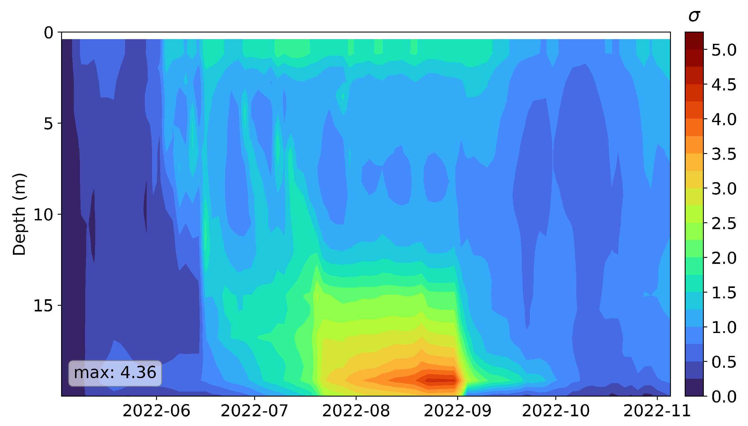 Water 17 01573 g012