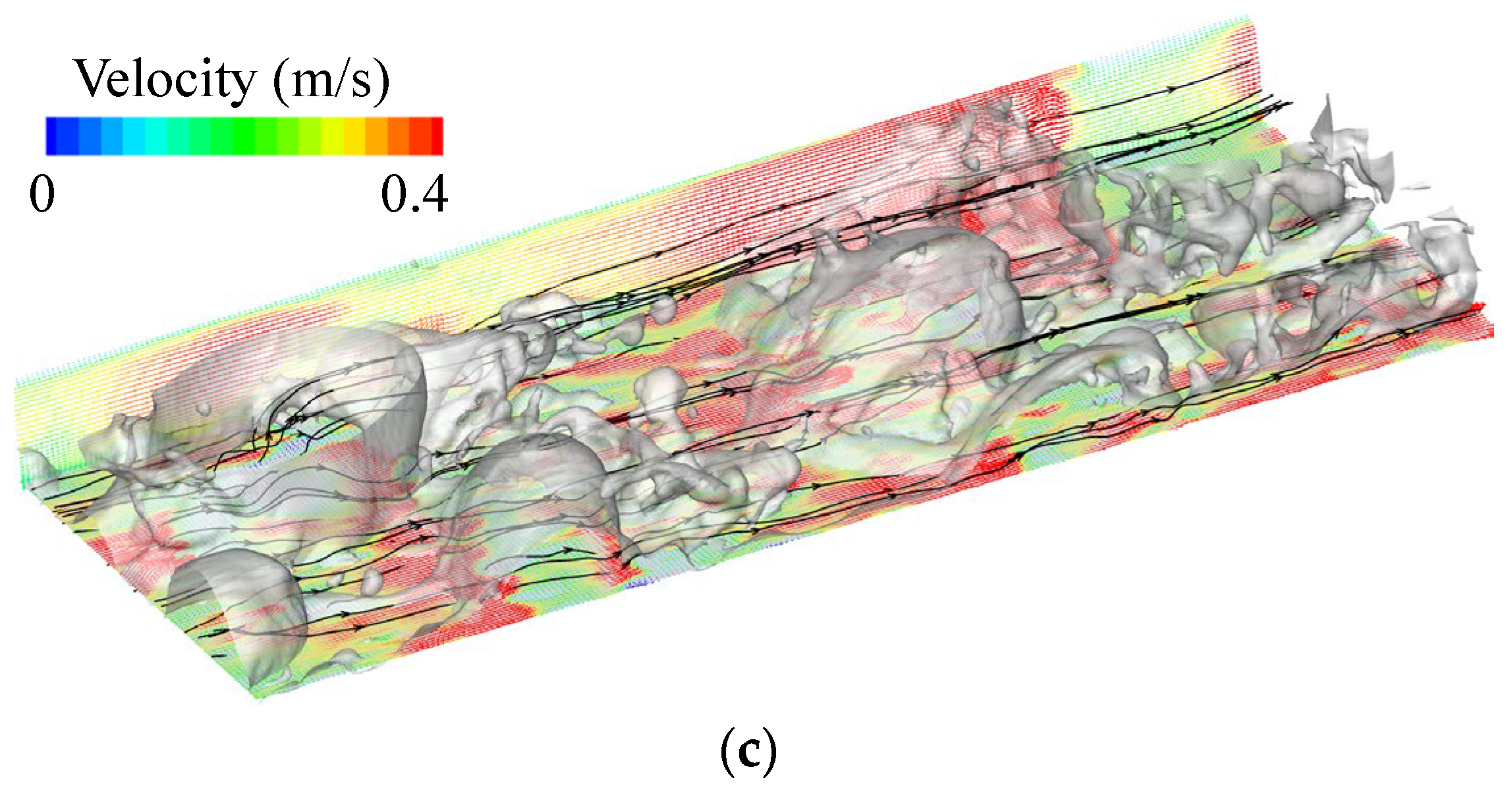 Water 17 01580 g011b